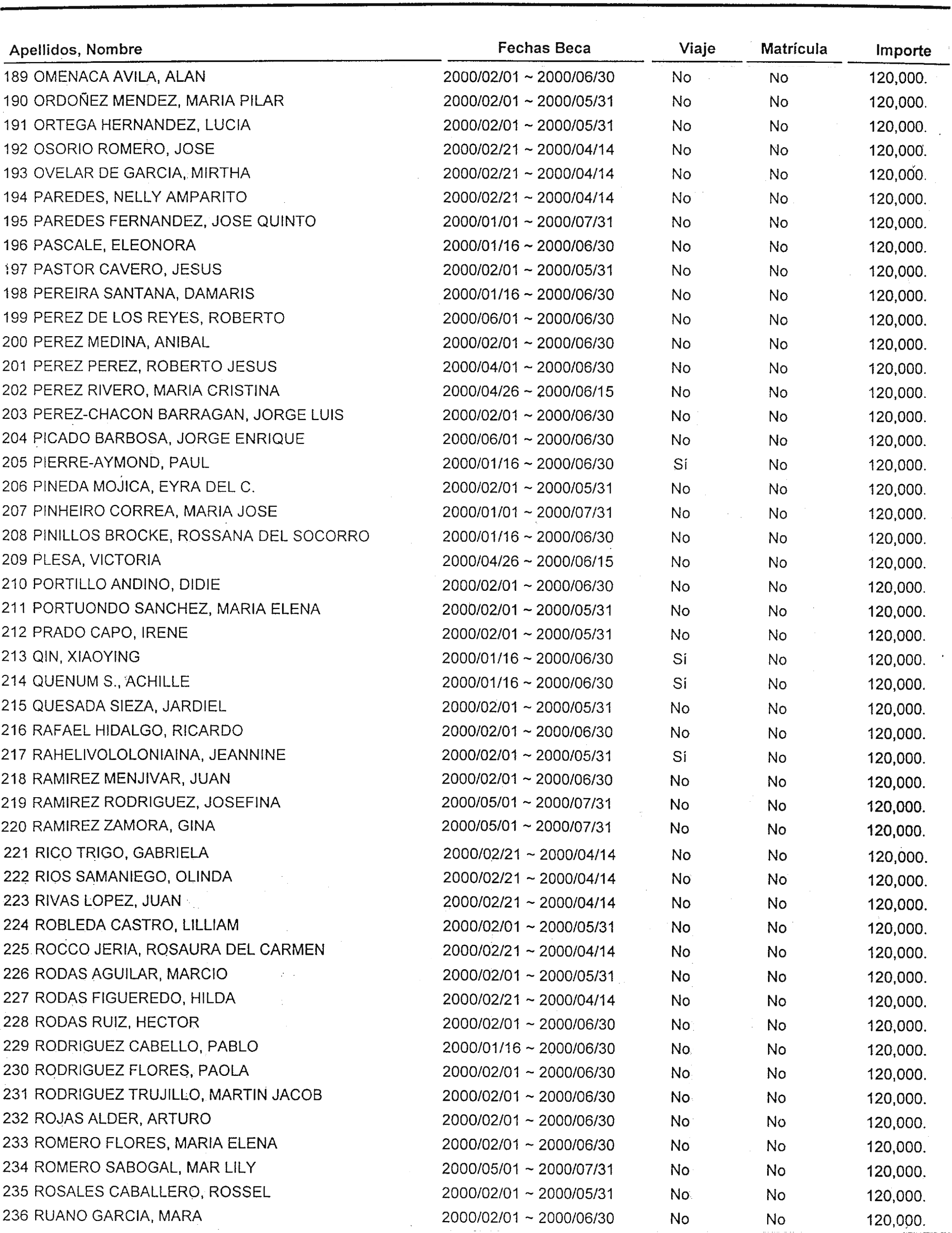 Imagen: /datos/imagenes/disp/2000/95/07482_10242143_image5.png