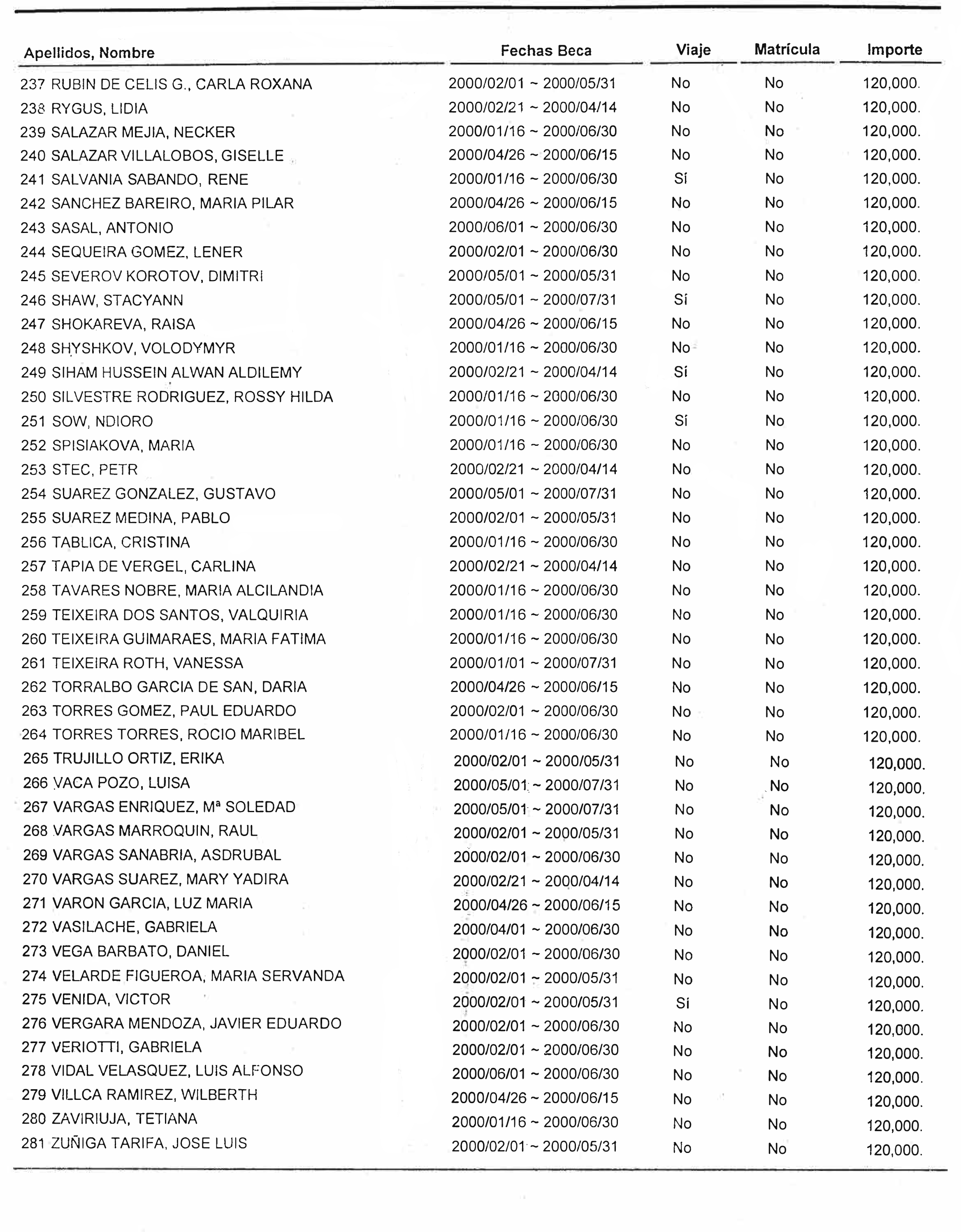 Imagen: /datos/imagenes/disp/2000/95/07482_10242143_image6.png
