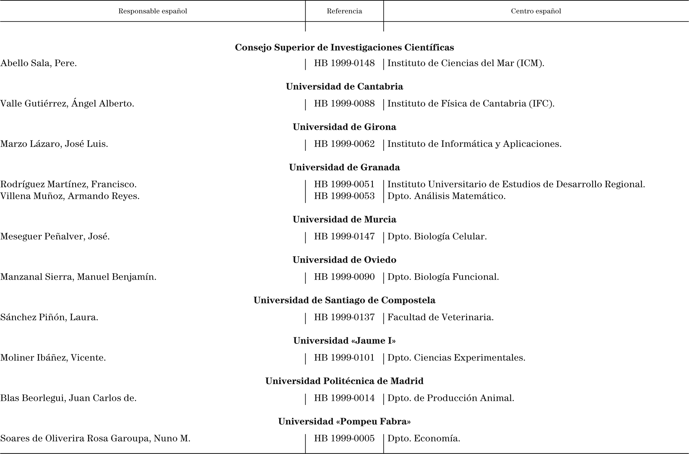 Imagen: /datos/imagenes/disp/2000/95/07488_10242190_image3.png