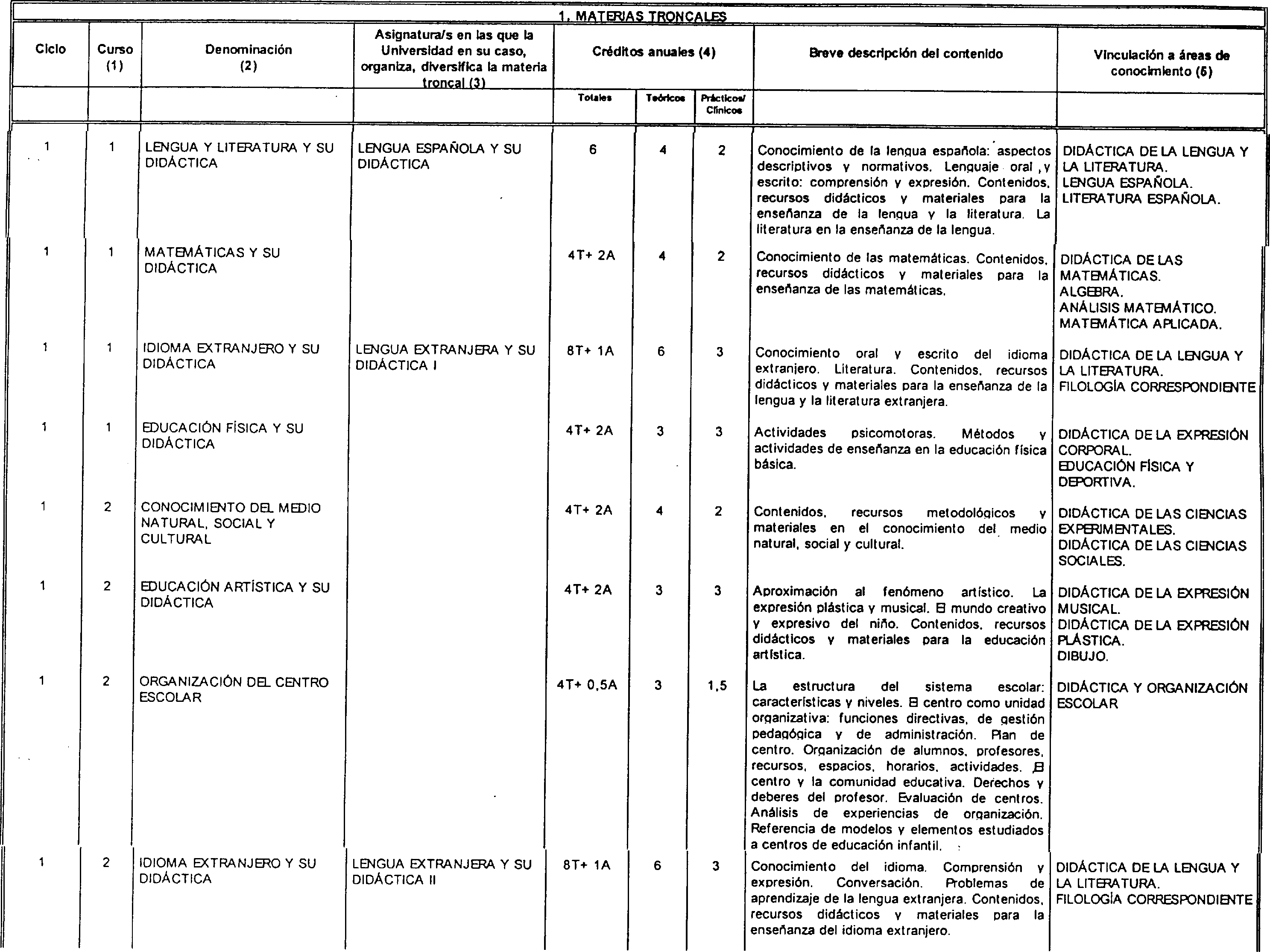 Imagen: /datos/imagenes/disp/2001/111/08955_7372322_image2.png