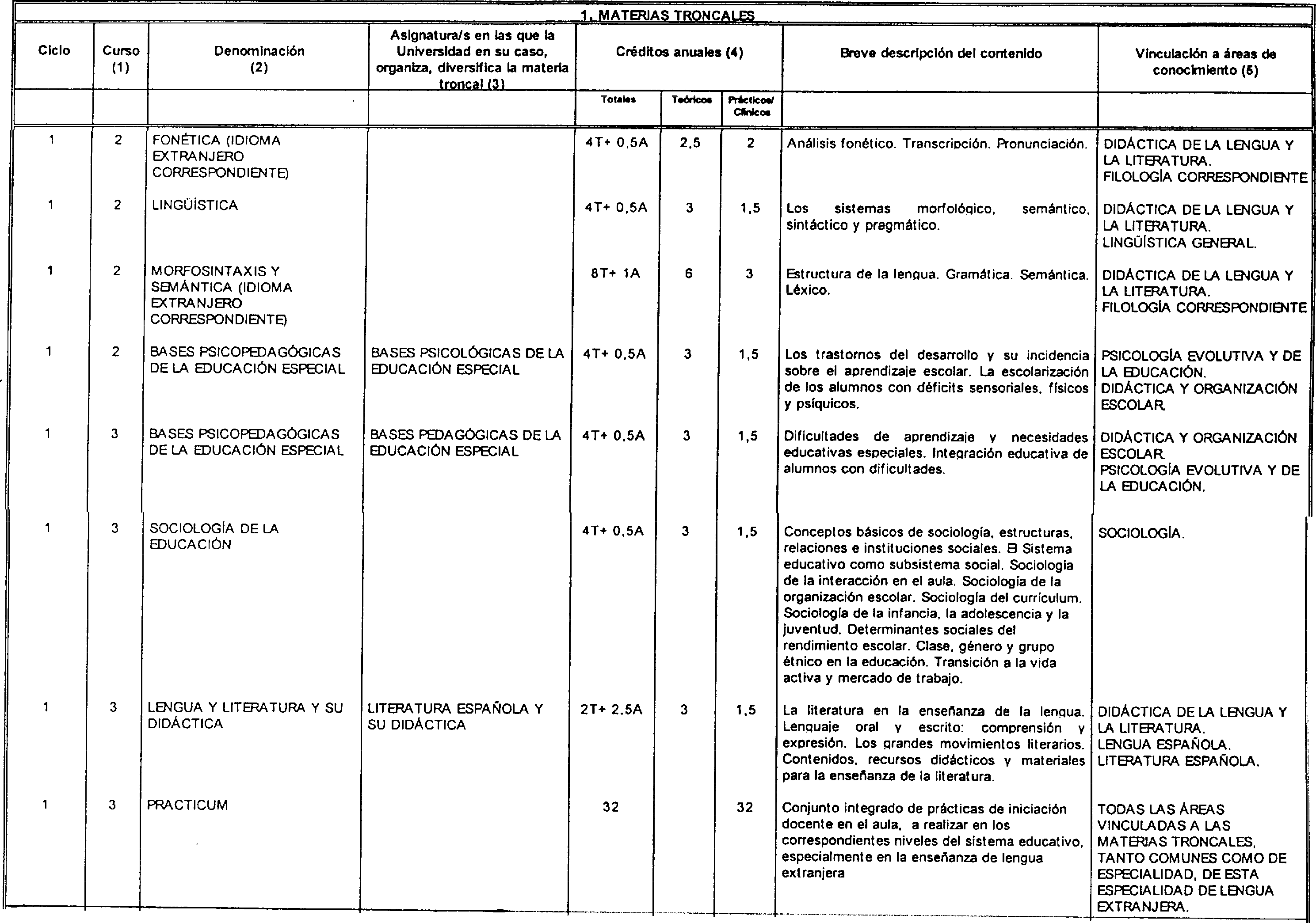 Imagen: /datos/imagenes/disp/2001/111/08955_7372322_image3.png