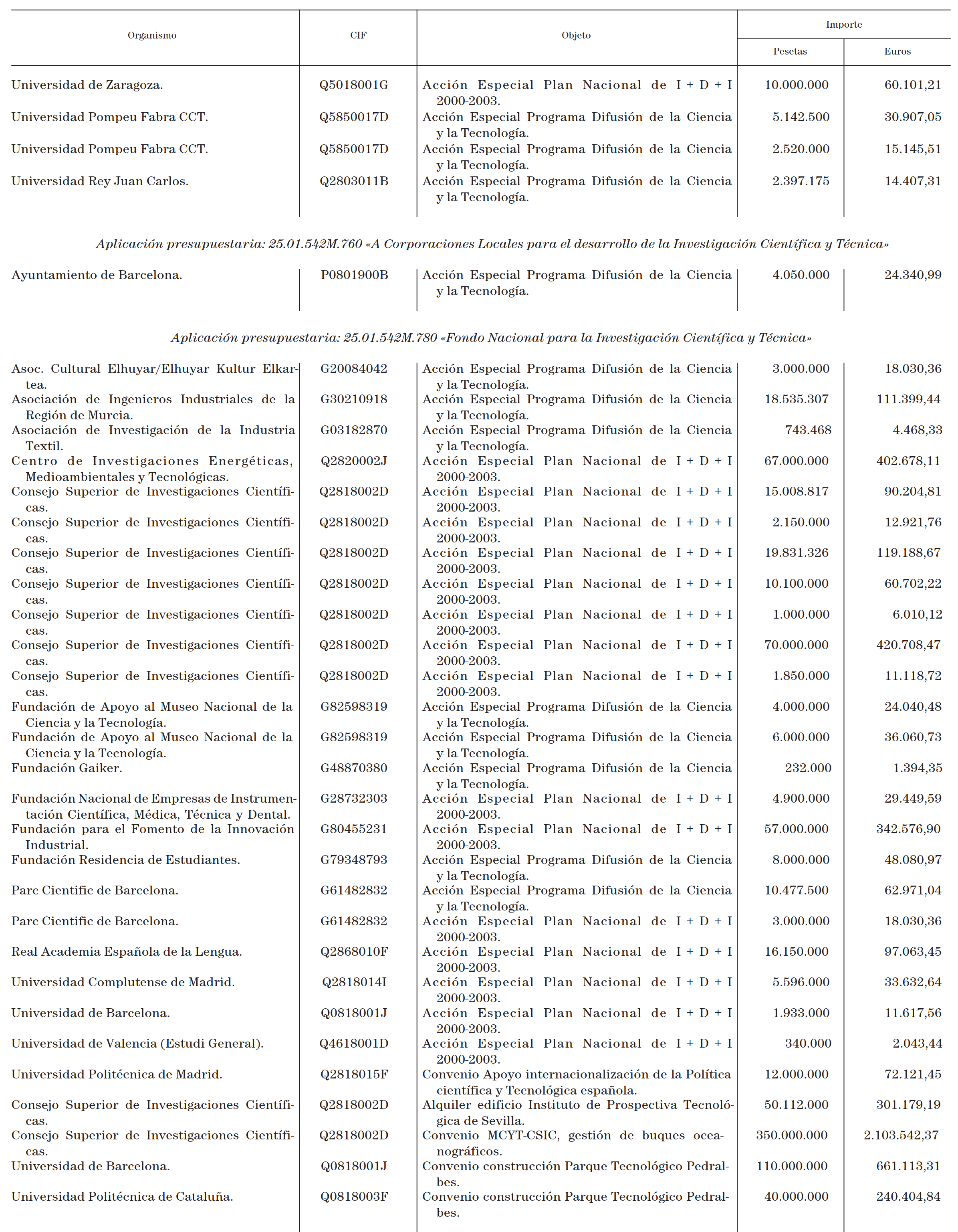 Imagen: /datos/imagenes/disp/2001/123/09765_12191197_image3.png