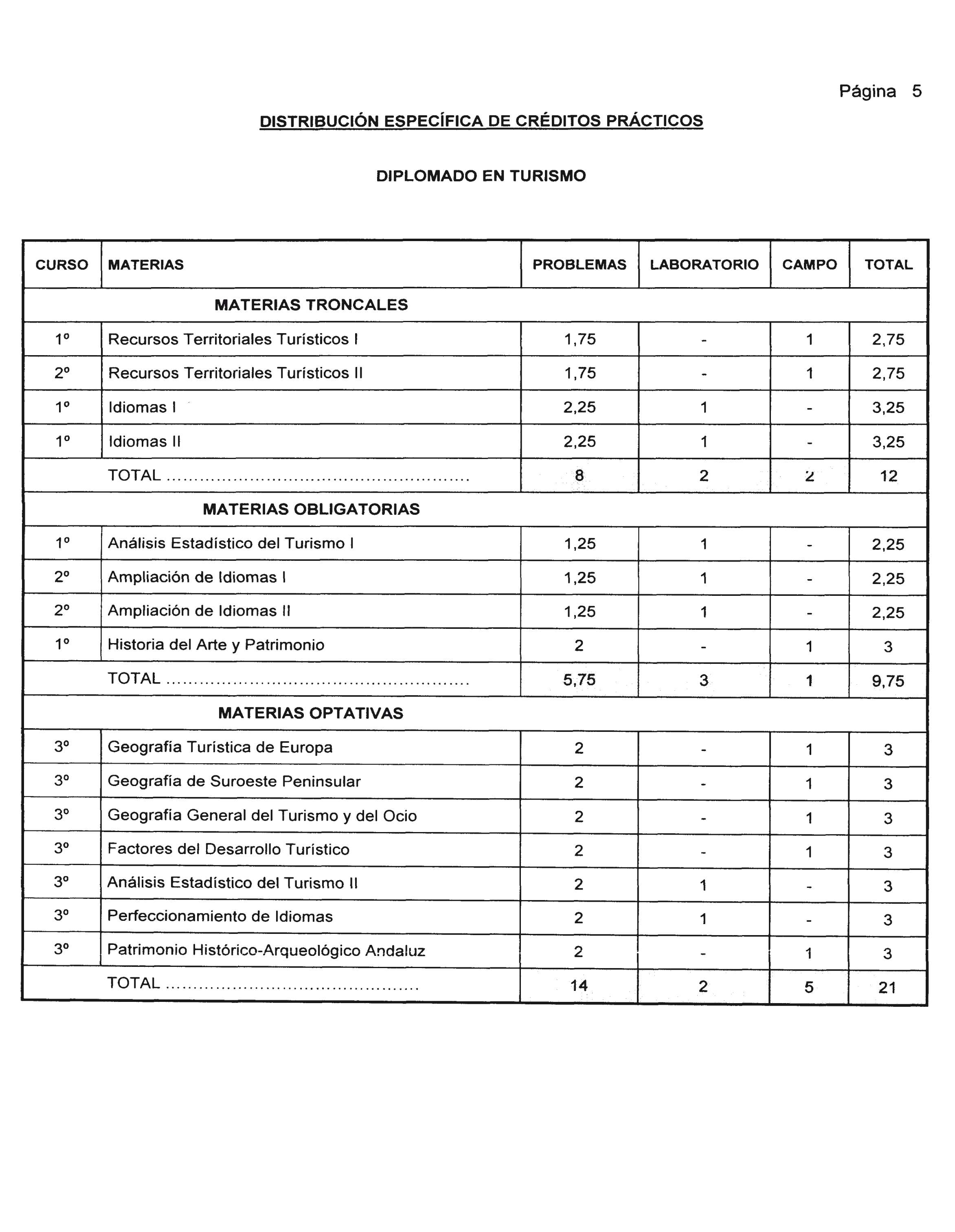 Imagen: /datos/imagenes/disp/2001/123/09769_7830872_image1.png