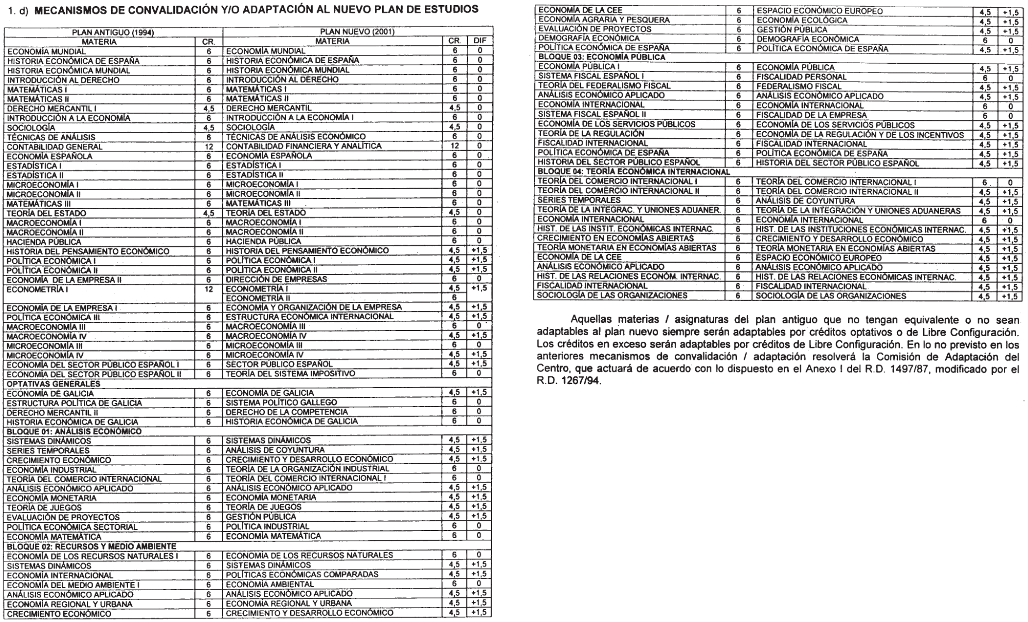 Imagen: /datos/imagenes/disp/2001/150/12221_7360317_image19.png