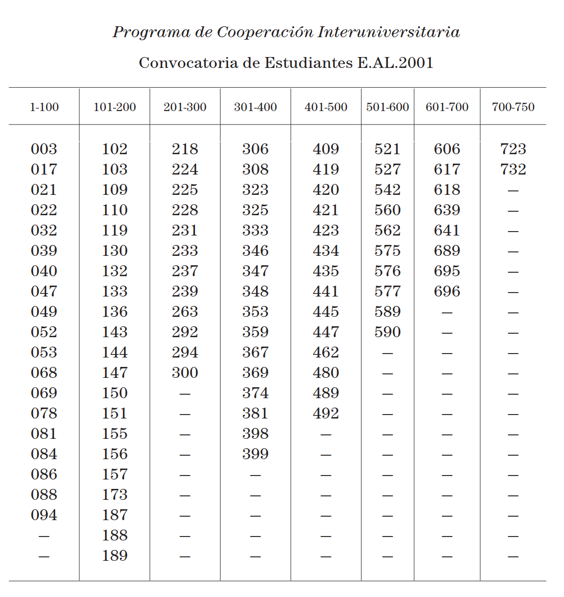 Imagen: /datos/imagenes/disp/2001/159/12915_12529965_image106.png