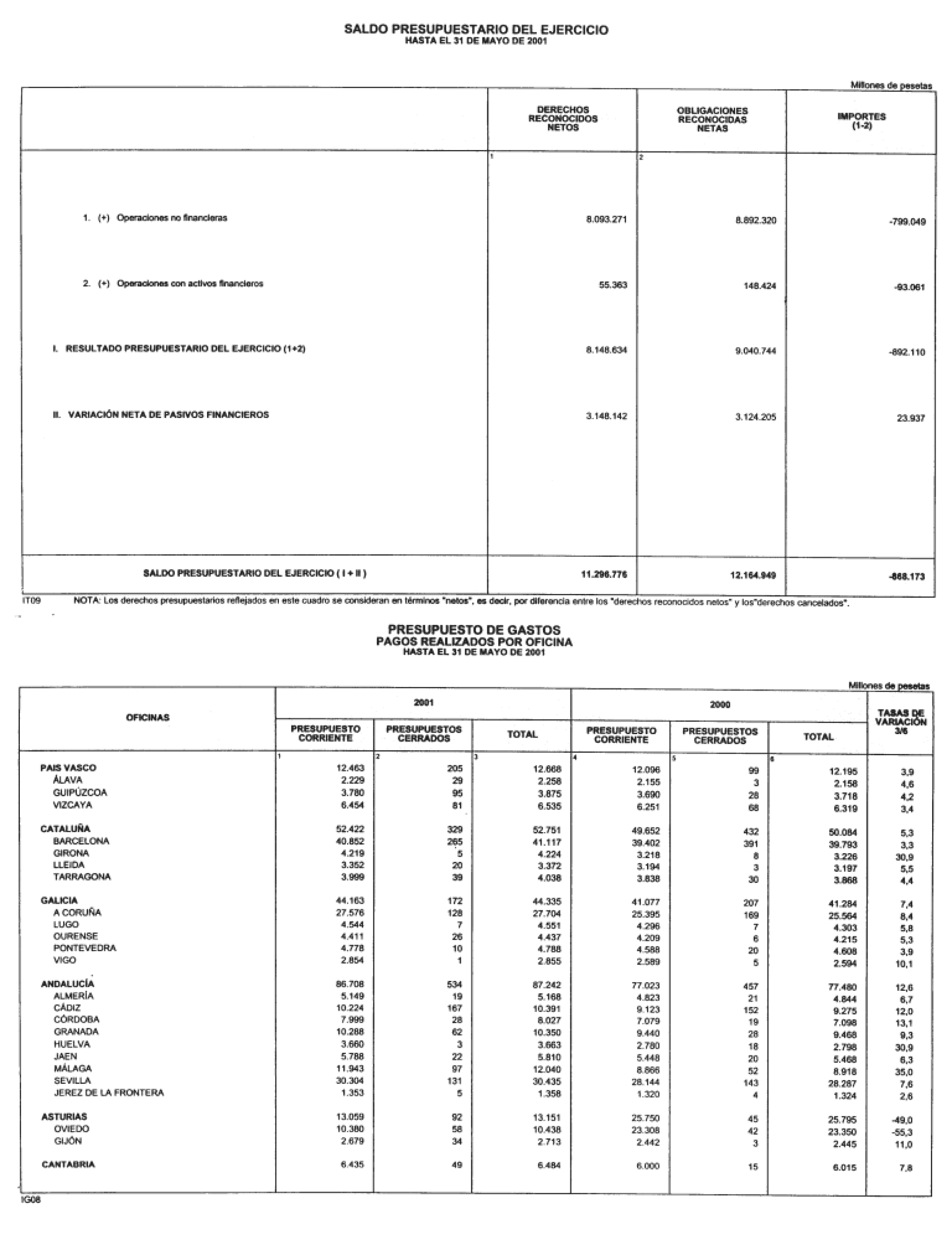 Imagen: /datos/imagenes/disp/2001/159/12920_12530412_image10.png