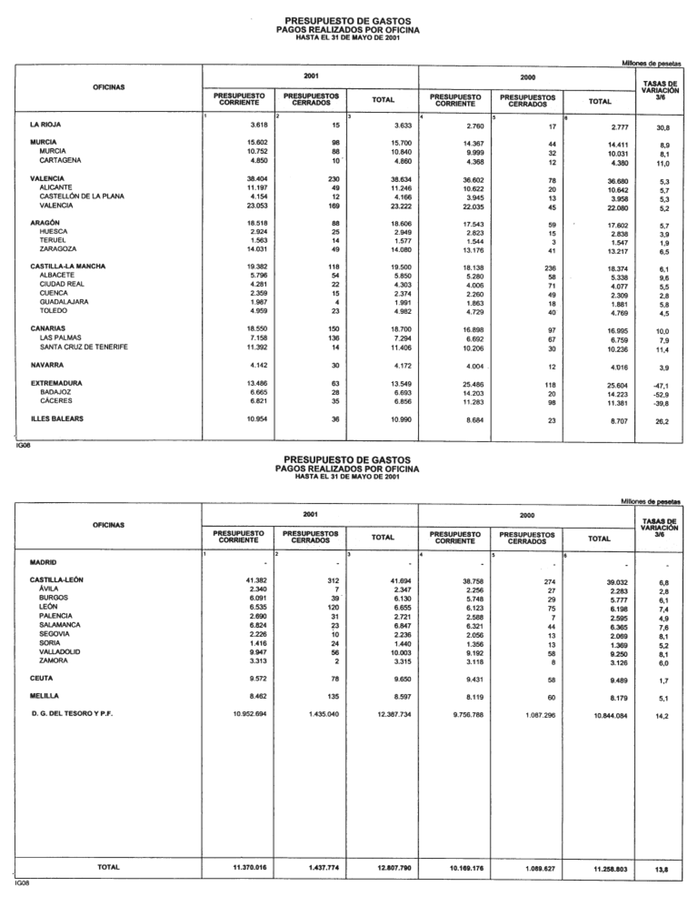 Imagen: /datos/imagenes/disp/2001/159/12920_12530412_image11.png