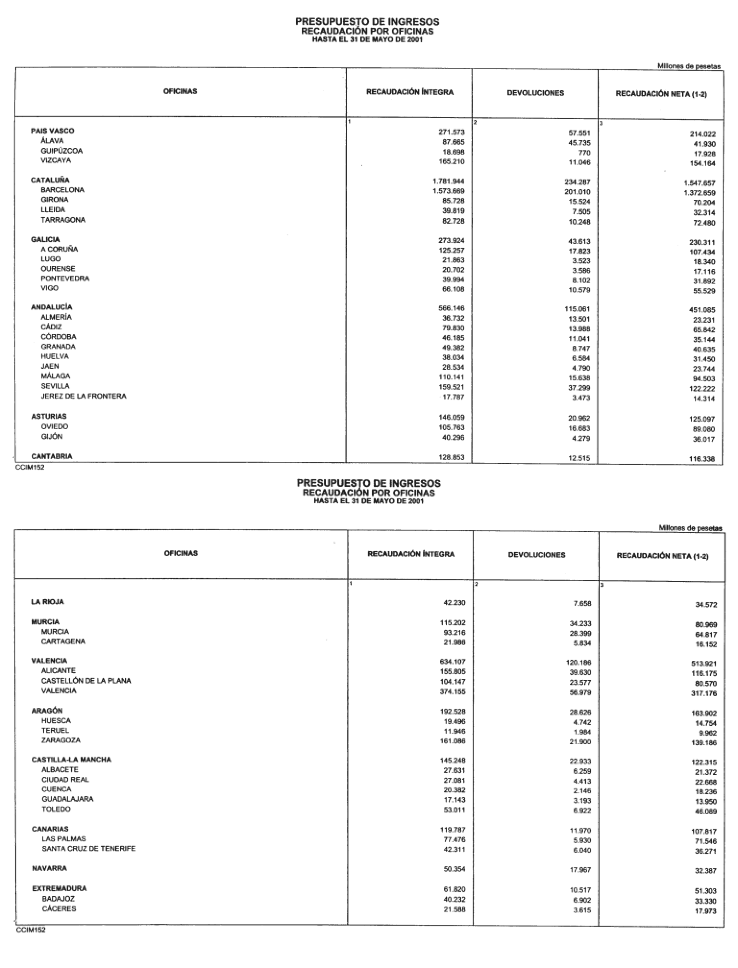 Imagen: /datos/imagenes/disp/2001/159/12920_12530412_image12.png