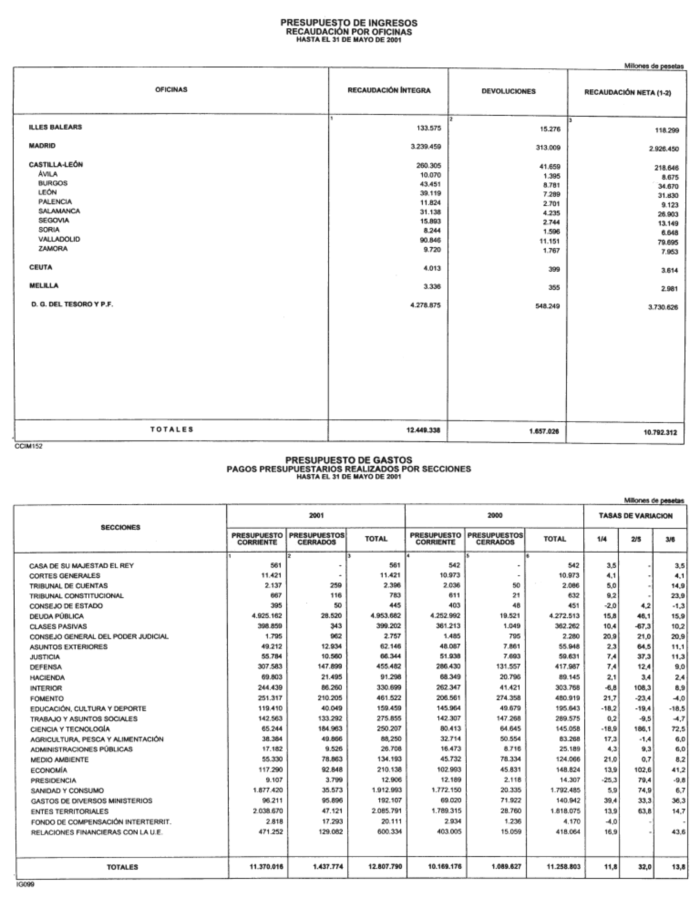 Imagen: /datos/imagenes/disp/2001/159/12920_12530412_image13.png