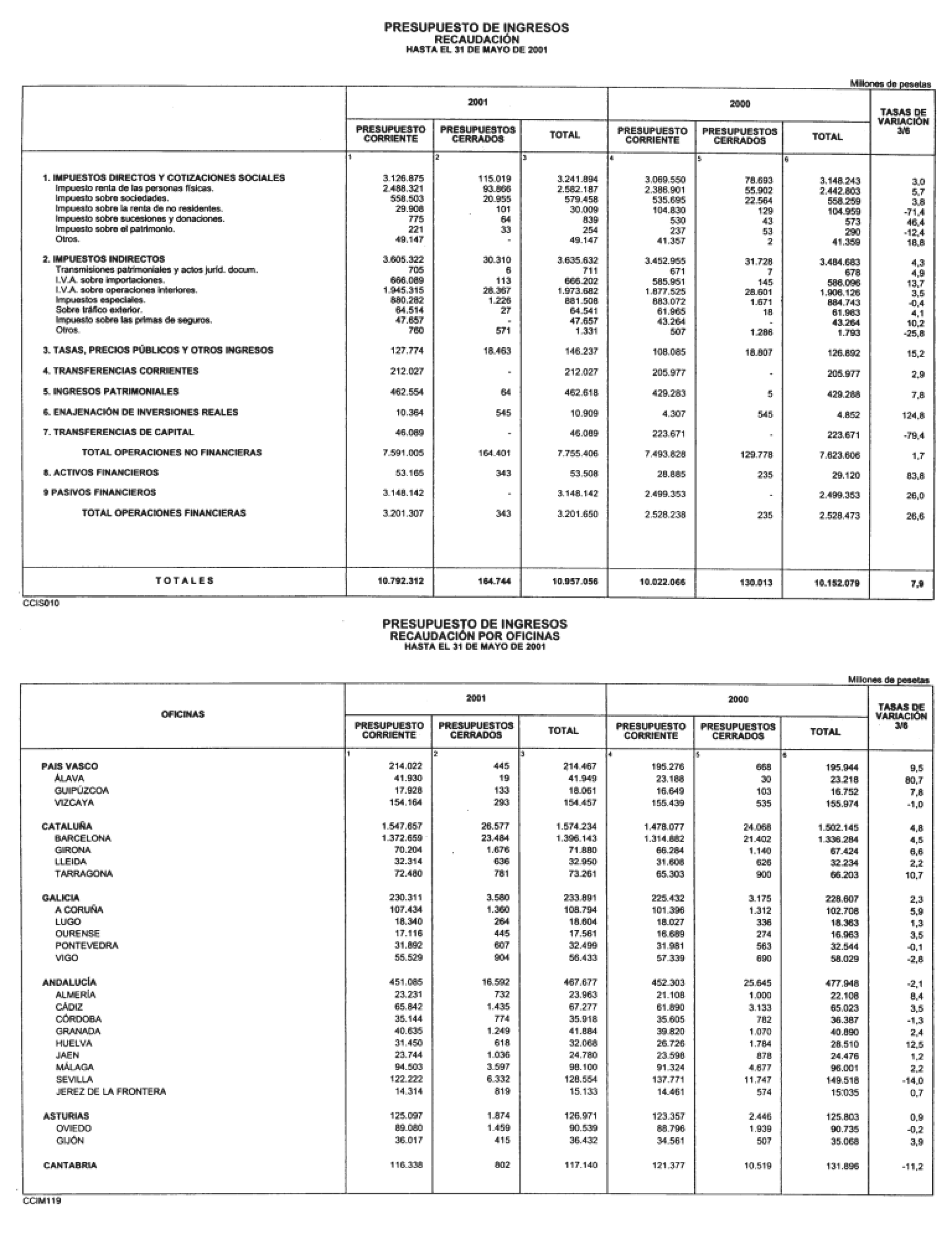 Imagen: /datos/imagenes/disp/2001/159/12920_12530412_image14.png