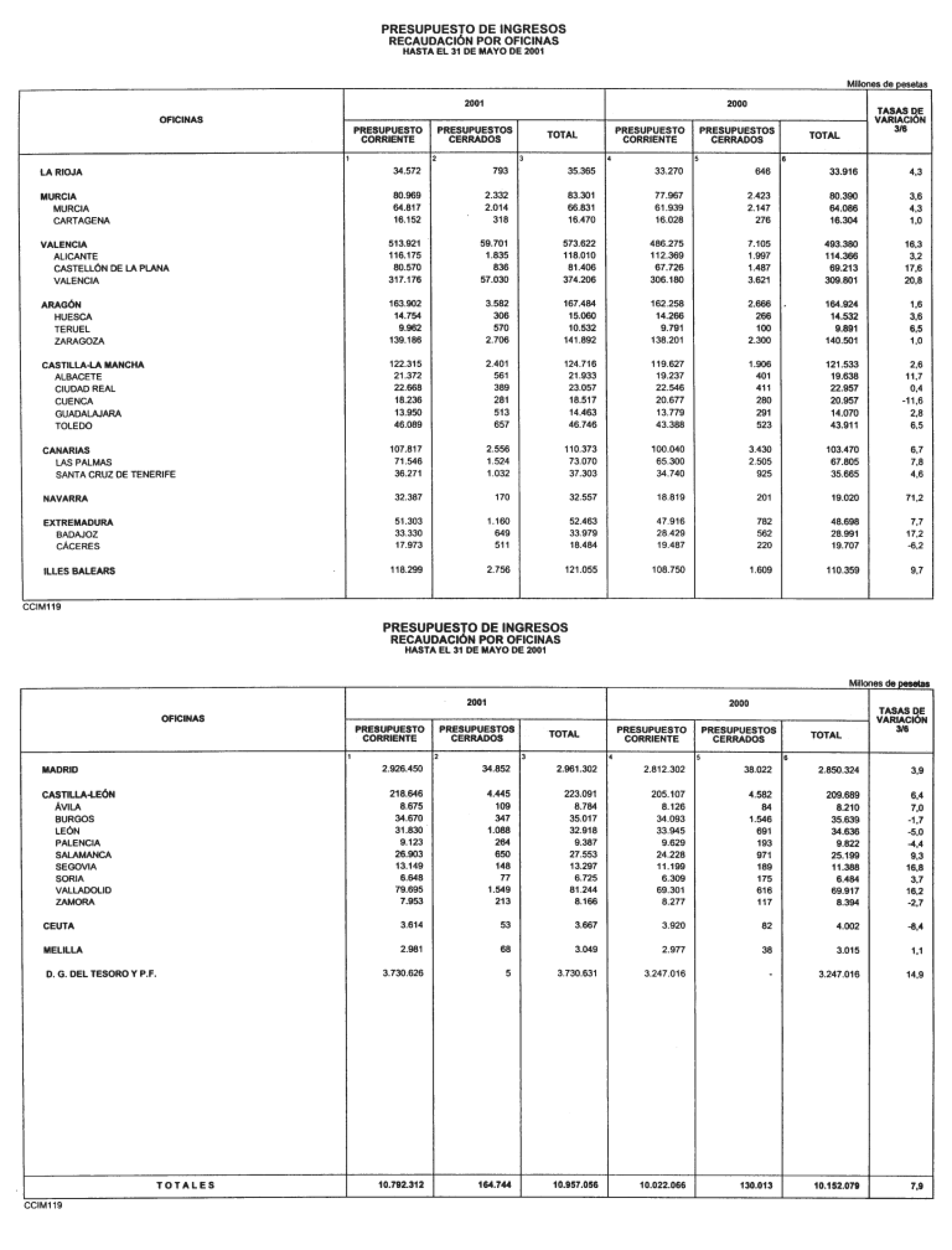 Imagen: /datos/imagenes/disp/2001/159/12920_12530412_image15.png