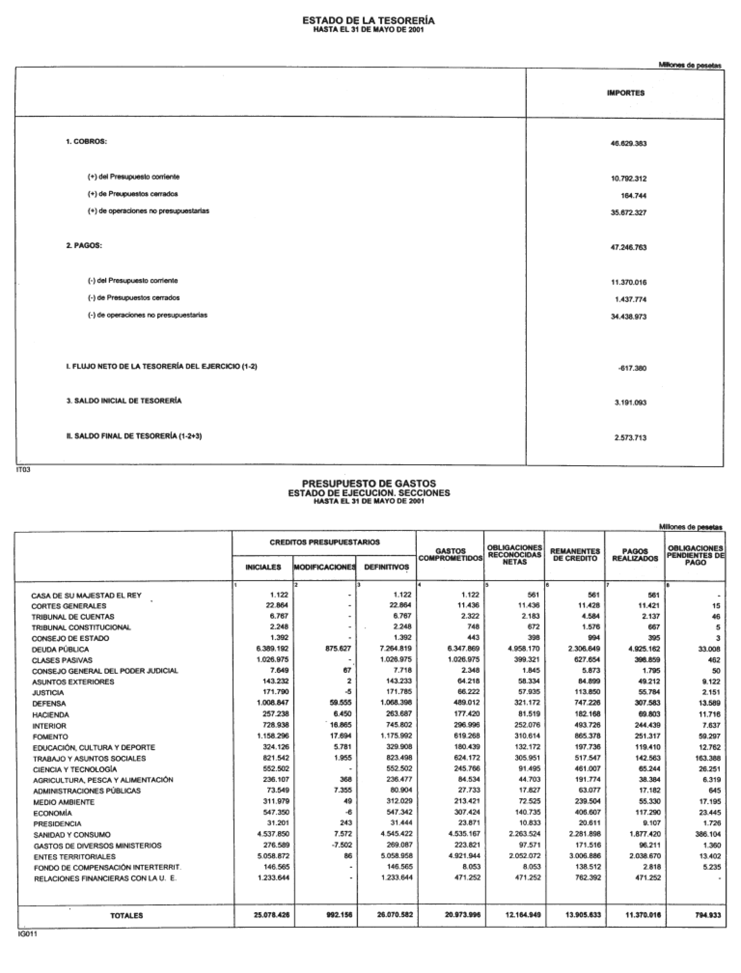 Imagen: /datos/imagenes/disp/2001/159/12920_12530412_image2.png