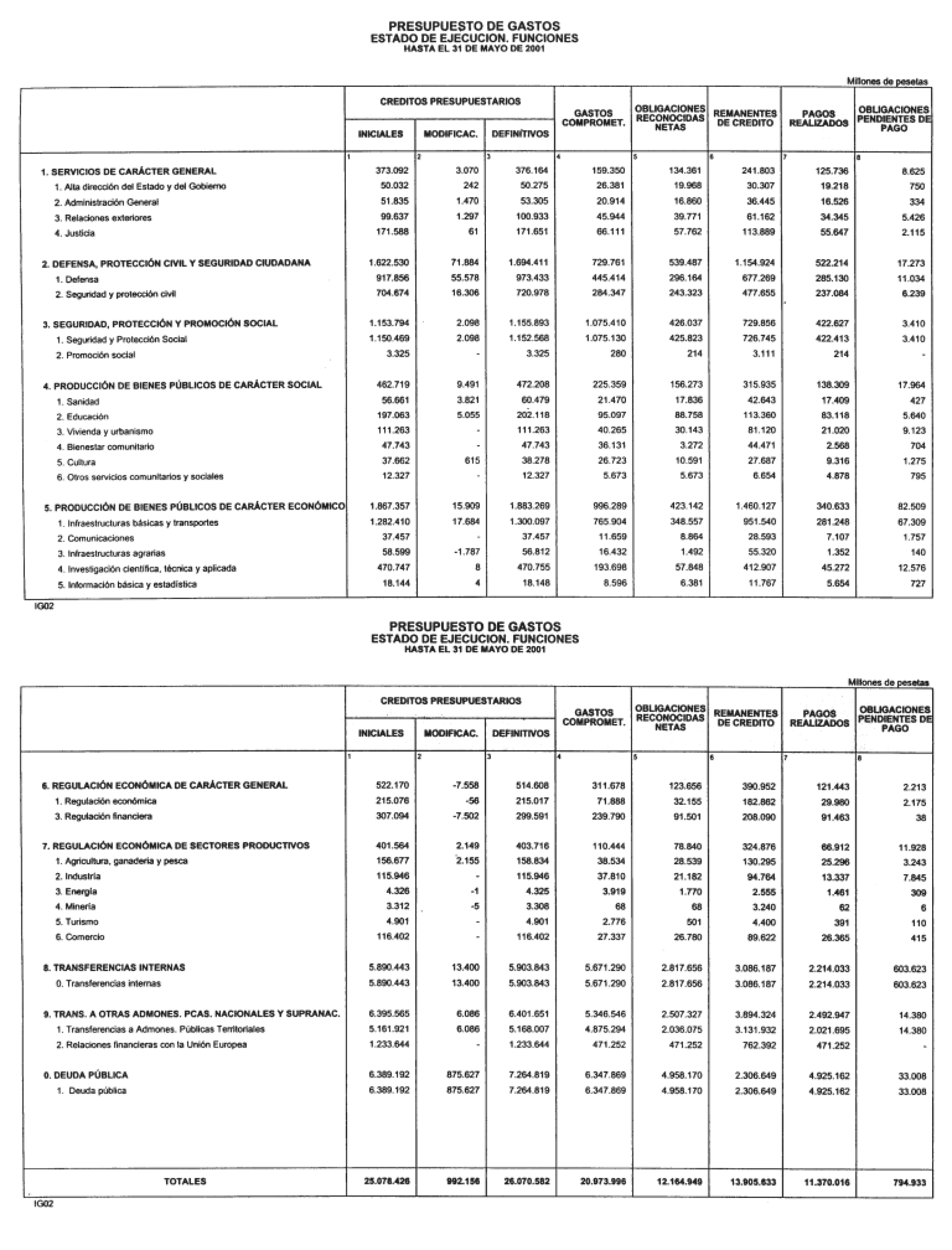 Imagen: /datos/imagenes/disp/2001/159/12920_12530412_image3.png
