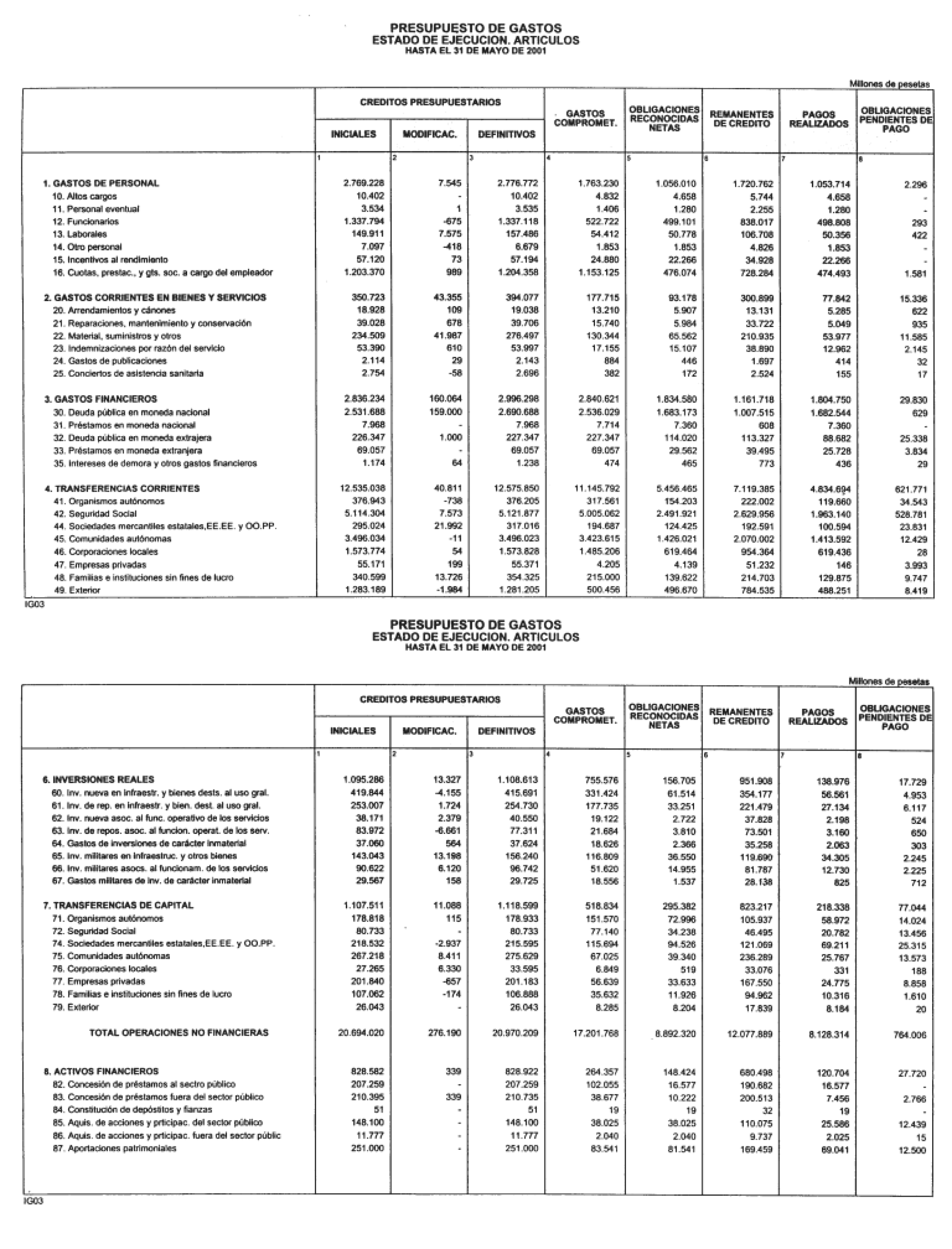 Imagen: /datos/imagenes/disp/2001/159/12920_12530412_image4.png