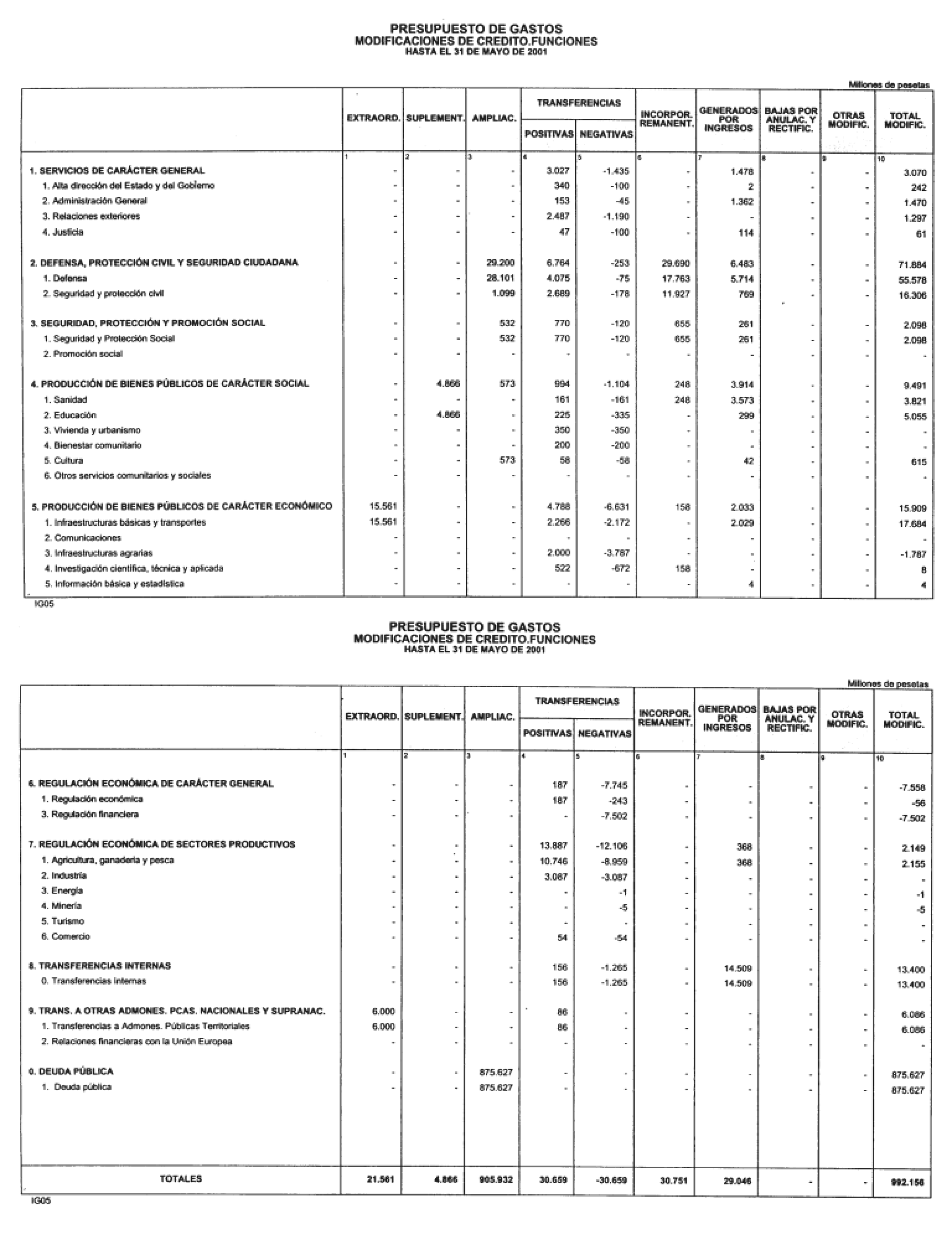Imagen: /datos/imagenes/disp/2001/159/12920_12530412_image6.png