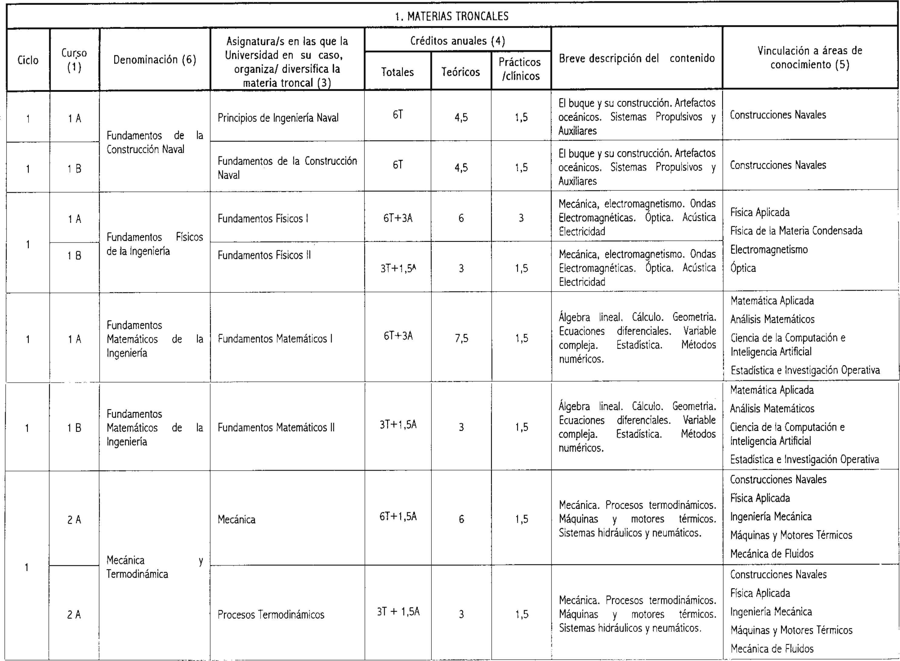 Imagen: /datos/imagenes/disp/2001/177/14530_7350723_image2.png