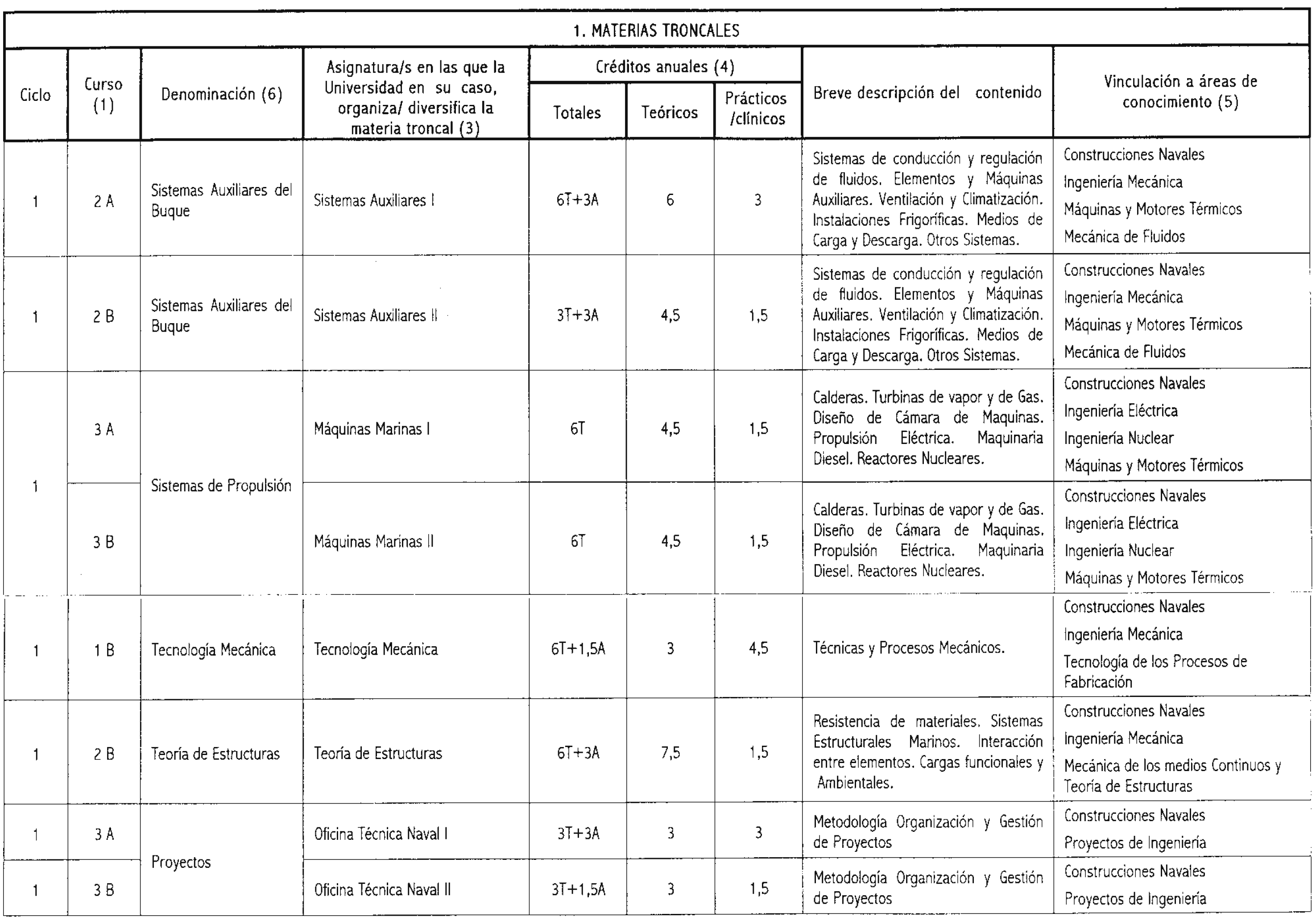 Imagen: /datos/imagenes/disp/2001/177/14530_7350723_image3.png