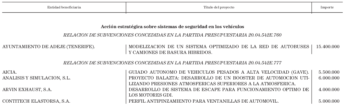 Imagen: /datos/imagenes/disp/2001/185/15202_12747391_image1.png