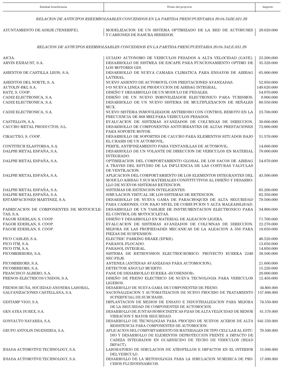 Imagen: /datos/imagenes/disp/2001/185/15202_12747391_image3.png