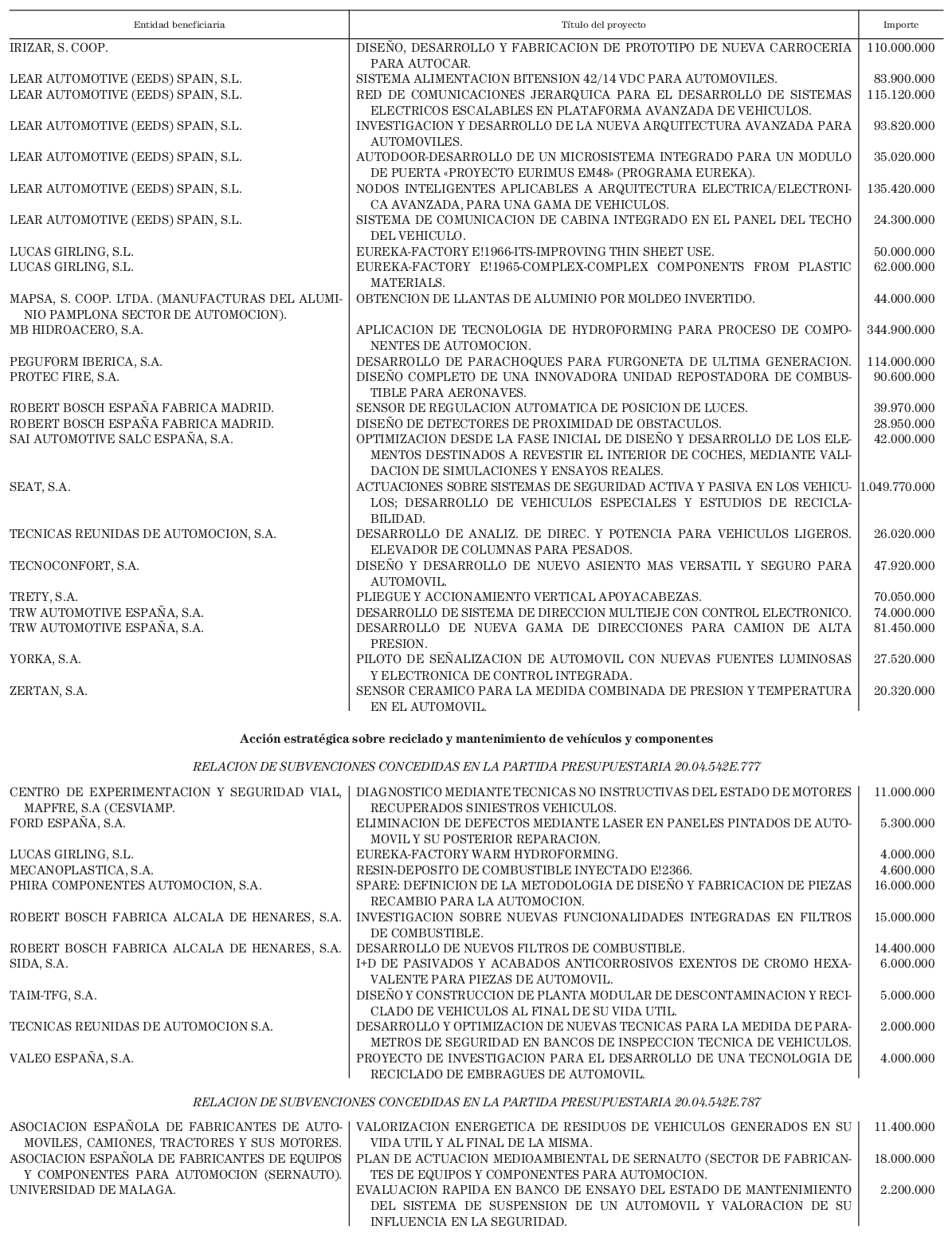 Imagen: /datos/imagenes/disp/2001/185/15202_12747391_image4.png