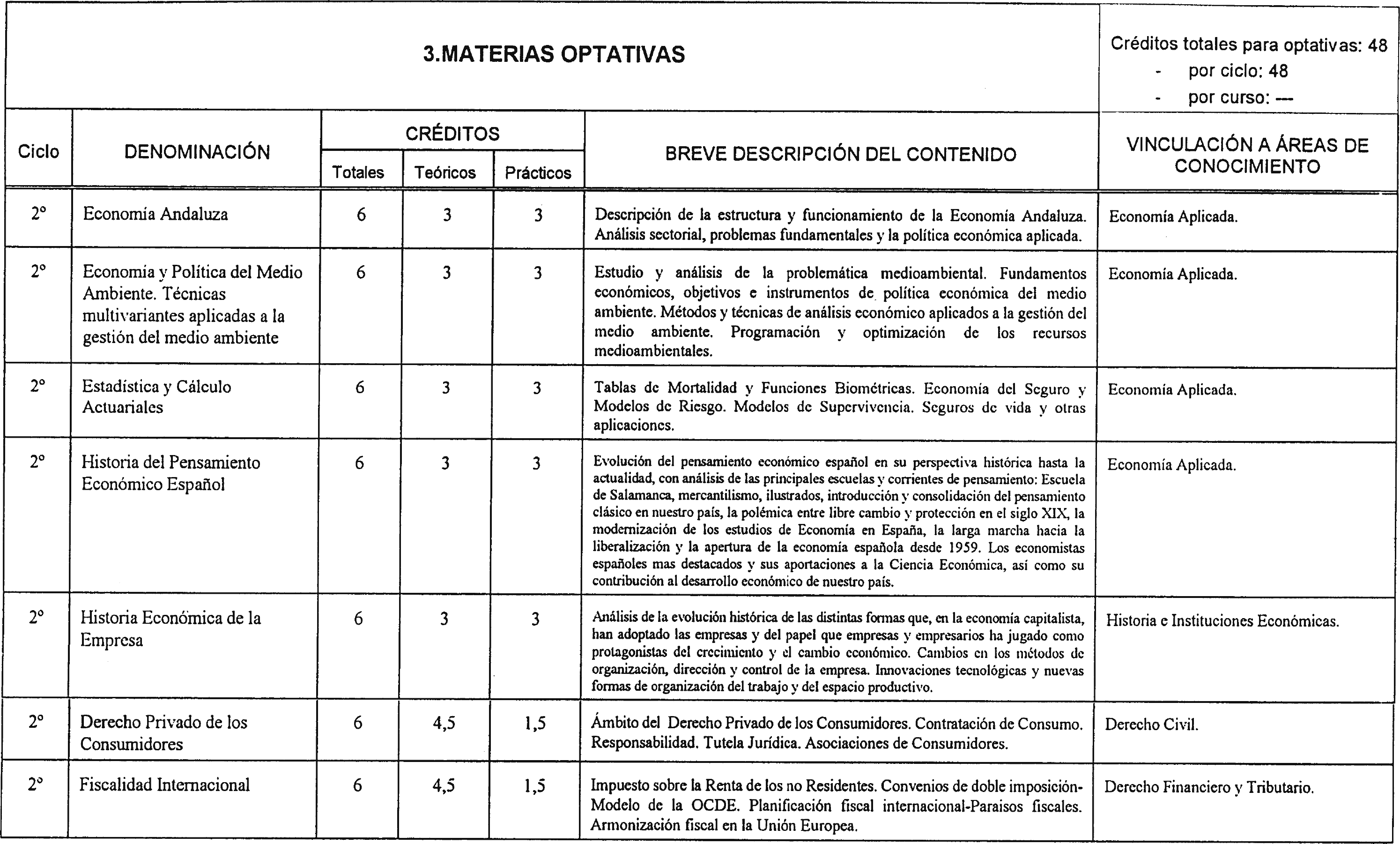 Imagen: /datos/imagenes/disp/2001/189/15662_8726613_image5.png