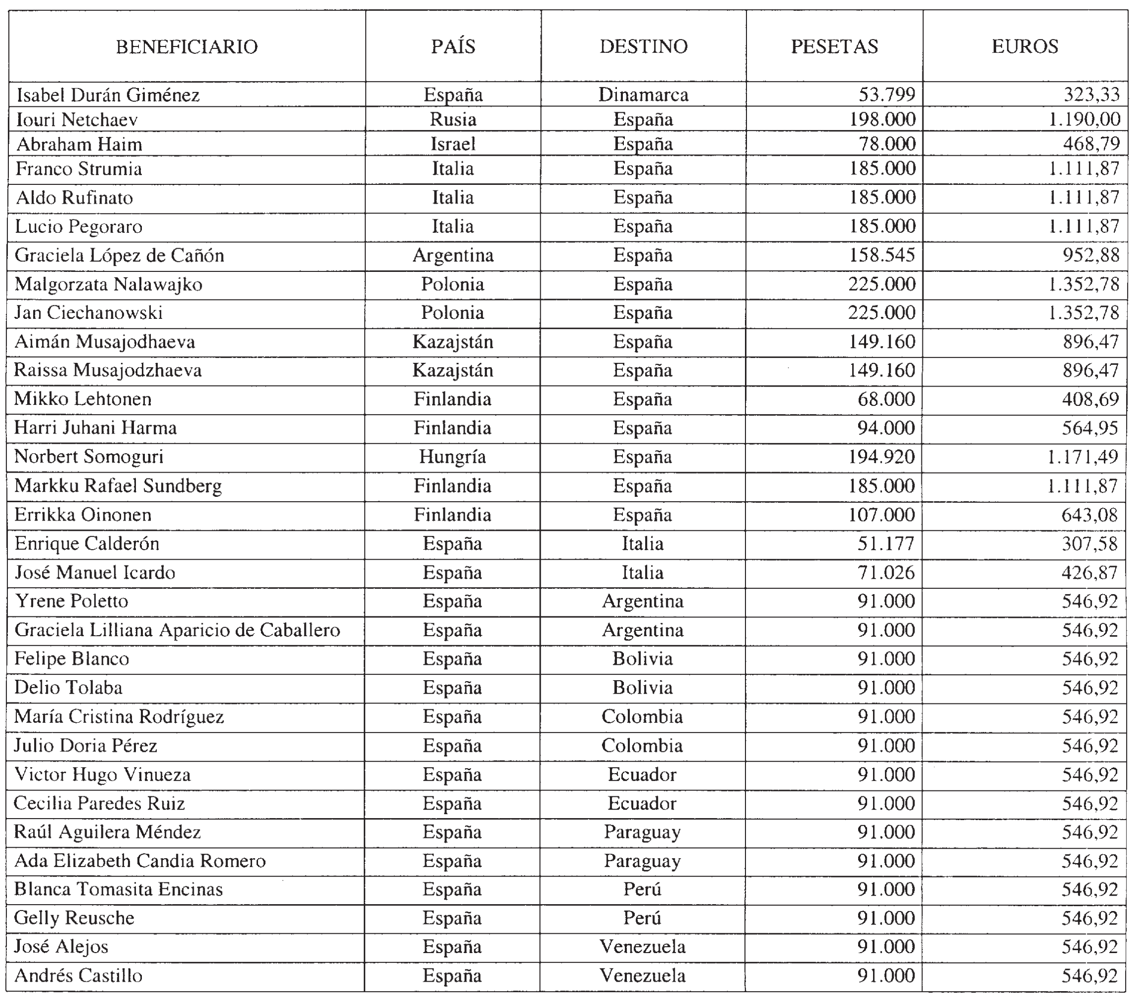 Imagen: /datos/imagenes/disp/2001/190/15744_12780774_image1.png