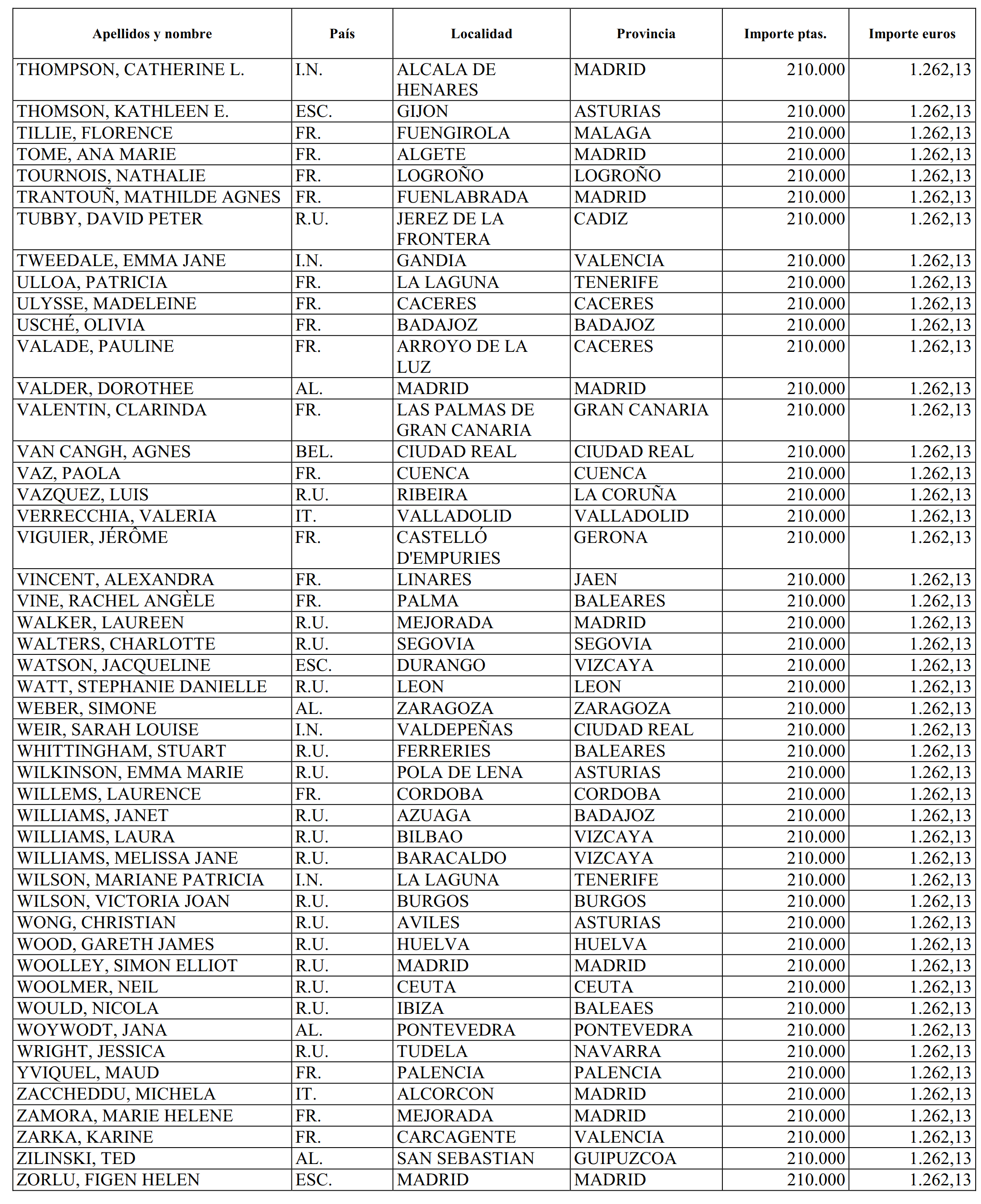 Imagen: /datos/imagenes/disp/2001/190/15744_12780774_image10.png