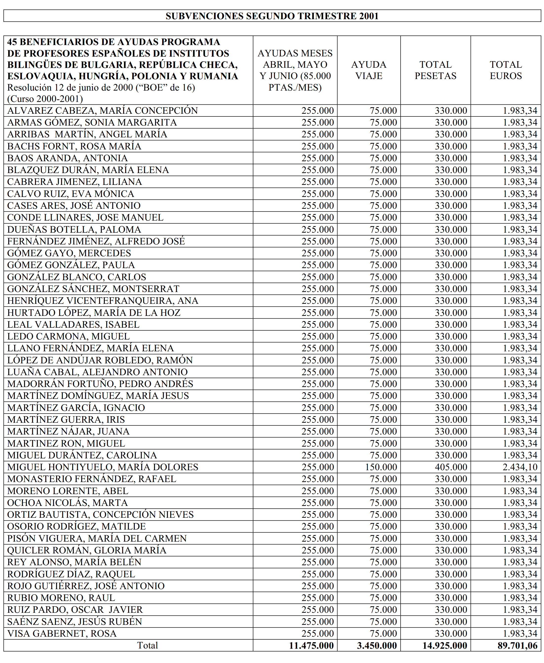 Imagen: /datos/imagenes/disp/2001/190/15744_12780774_image2.png