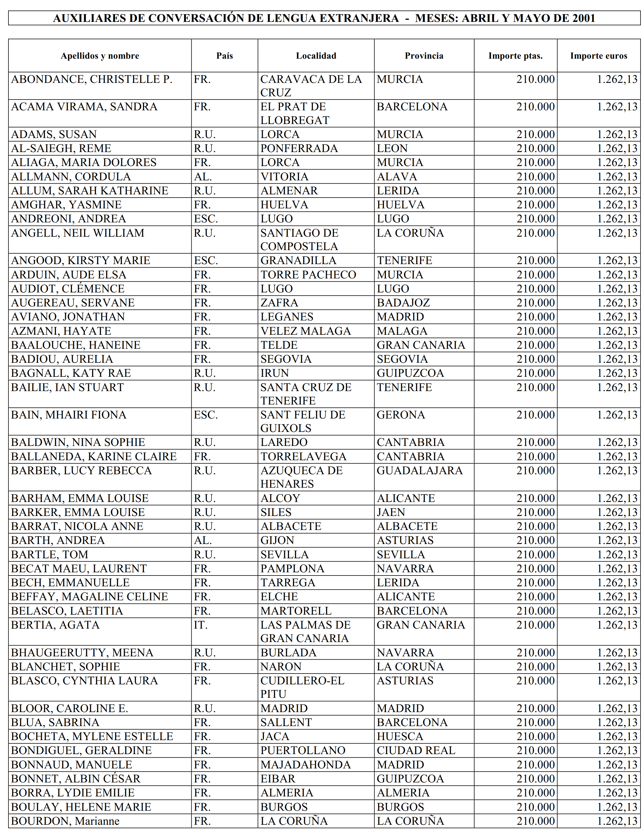 Imagen: /datos/imagenes/disp/2001/190/15744_12780774_image3.png