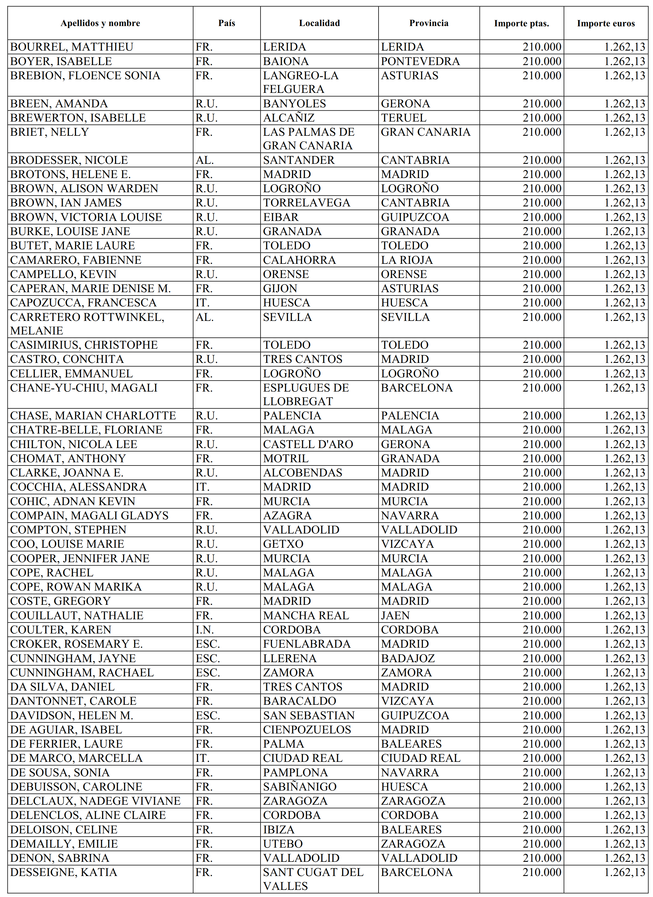 Imagen: /datos/imagenes/disp/2001/190/15744_12780774_image4.png