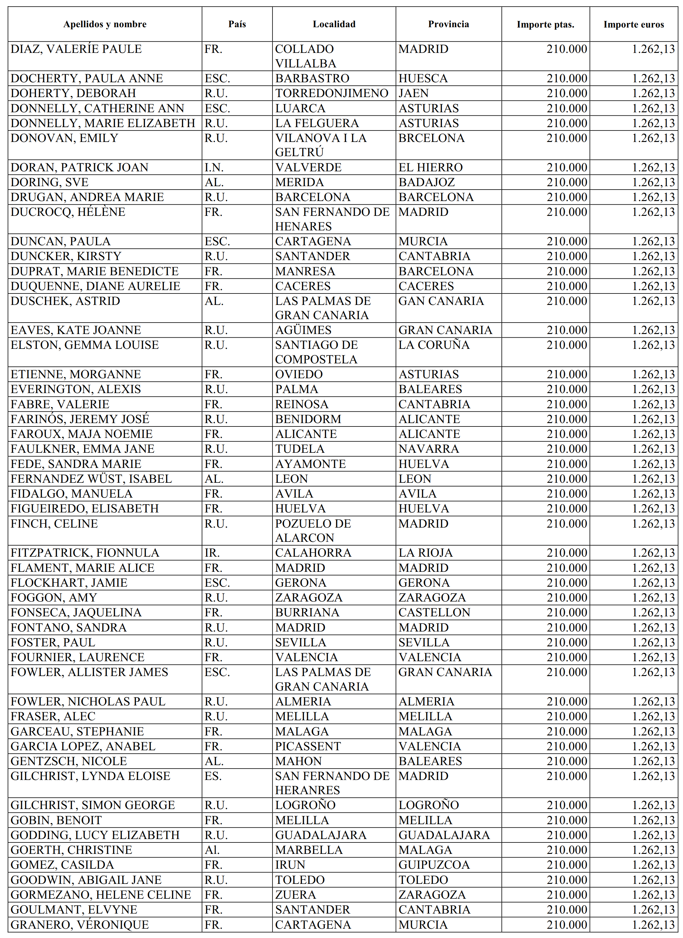Imagen: /datos/imagenes/disp/2001/190/15744_12780774_image5.png