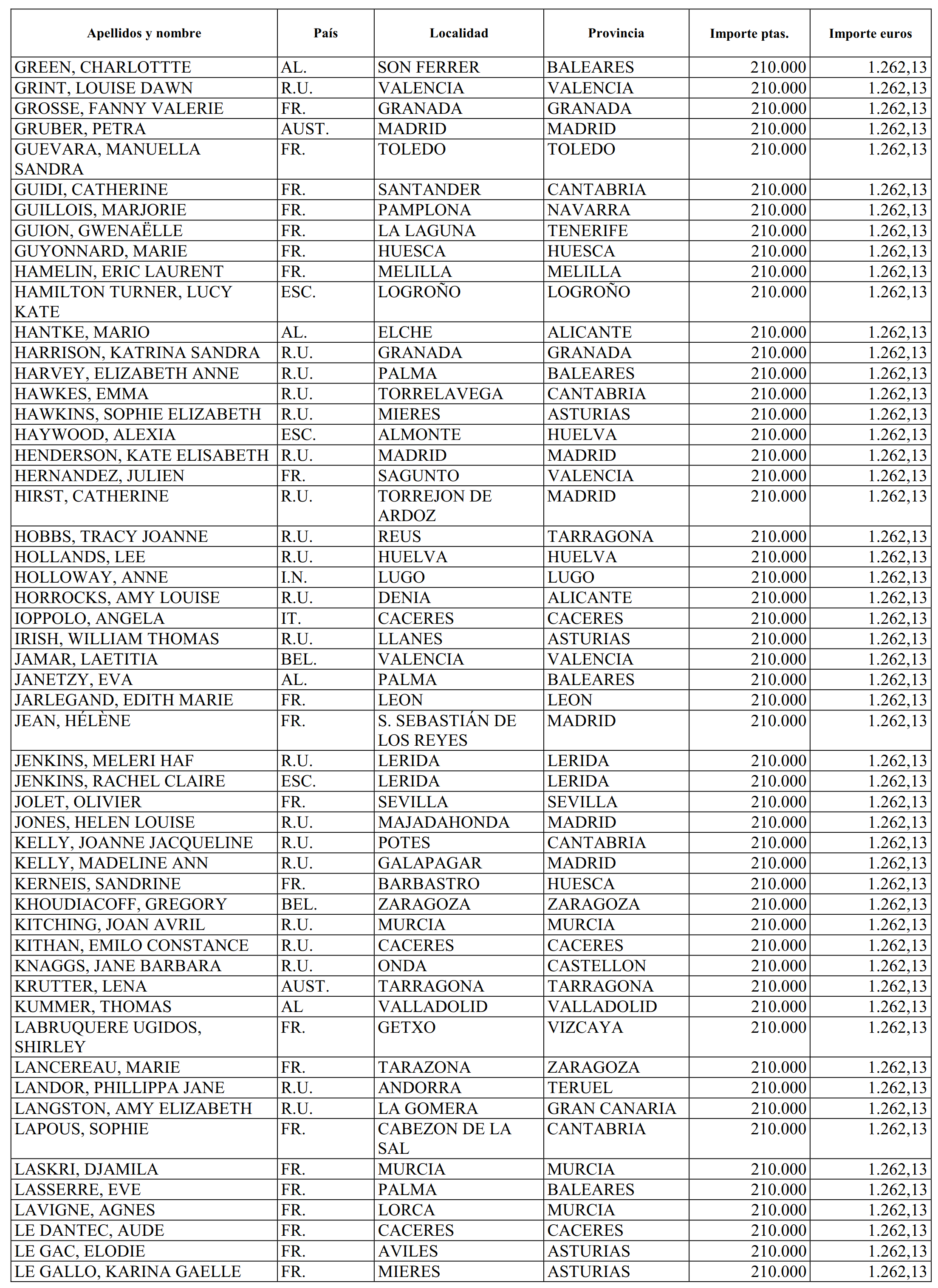 Imagen: /datos/imagenes/disp/2001/190/15744_12780774_image6.png