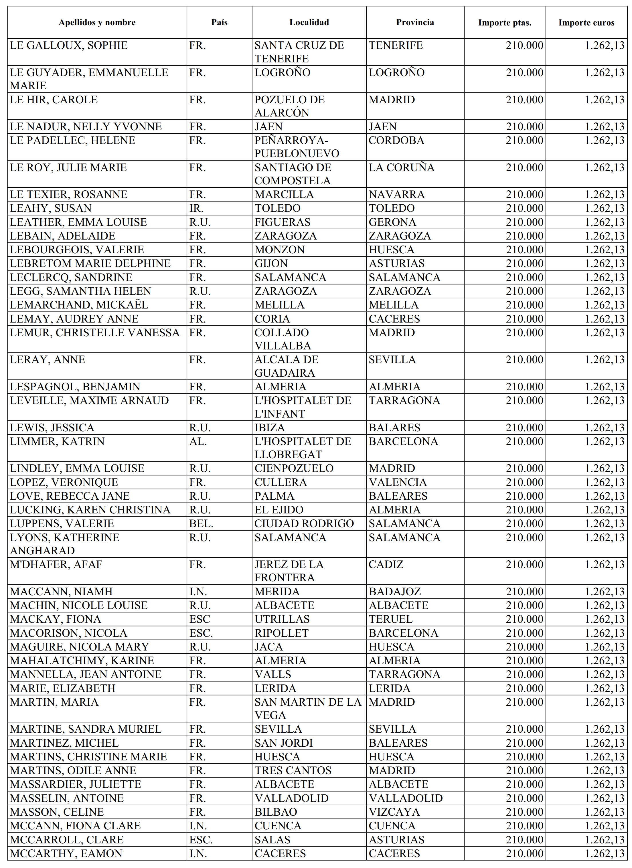 Imagen: /datos/imagenes/disp/2001/190/15744_12780774_image7.png