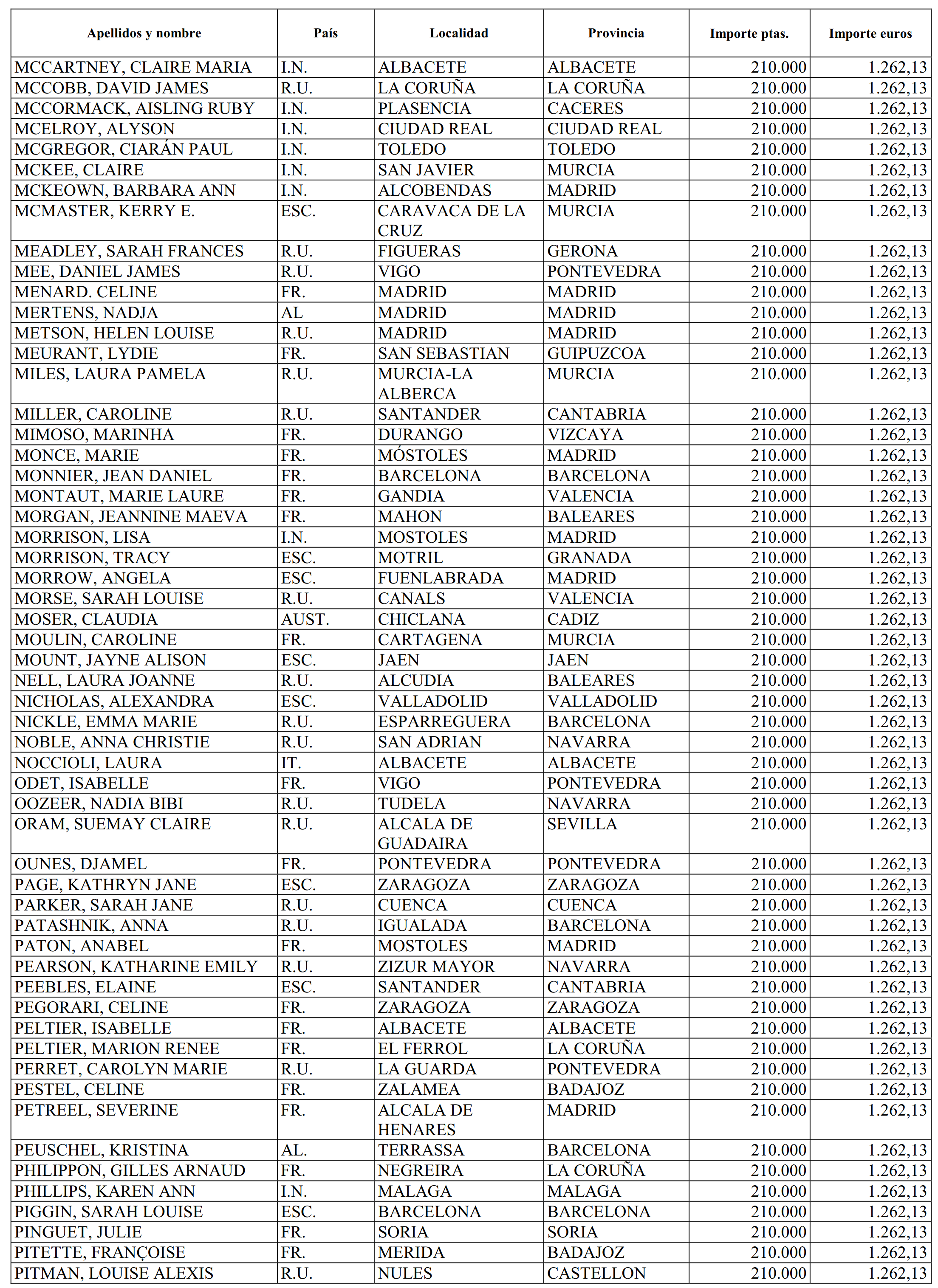 Imagen: /datos/imagenes/disp/2001/190/15744_12780774_image8.png