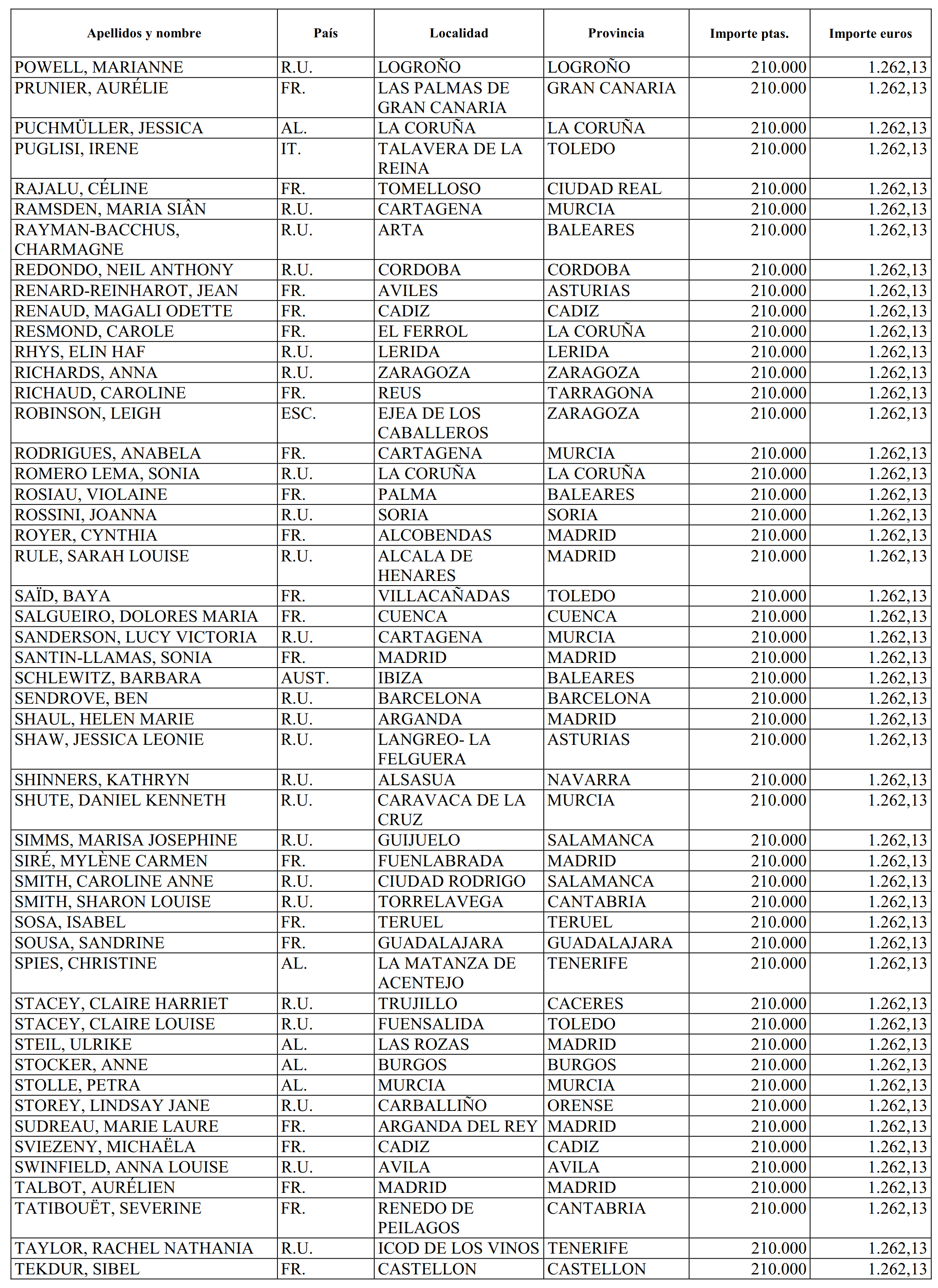 Imagen: /datos/imagenes/disp/2001/190/15744_12780774_image9.png