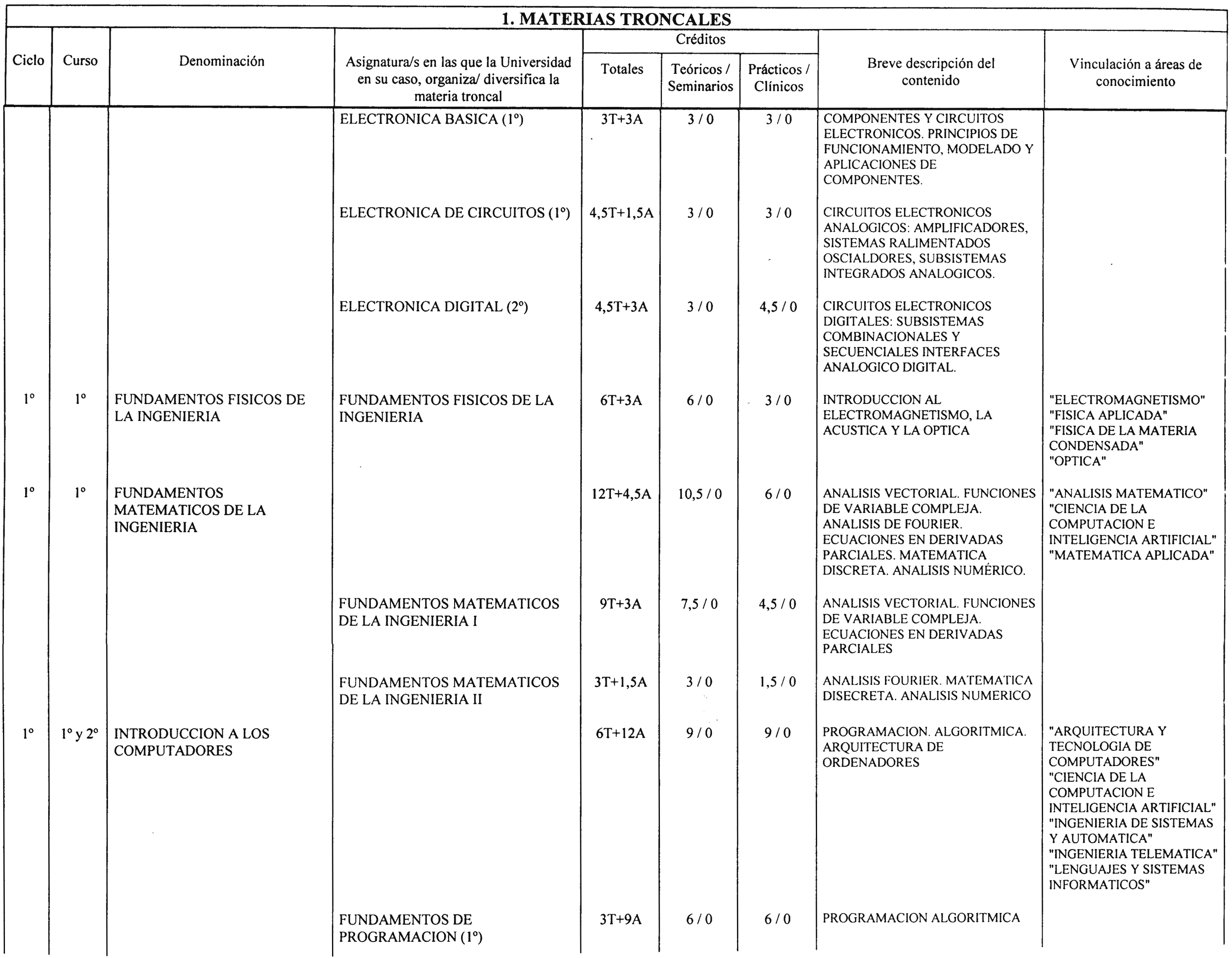 Imagen: /datos/imagenes/disp/2001/190/15764_8726611_image2.png