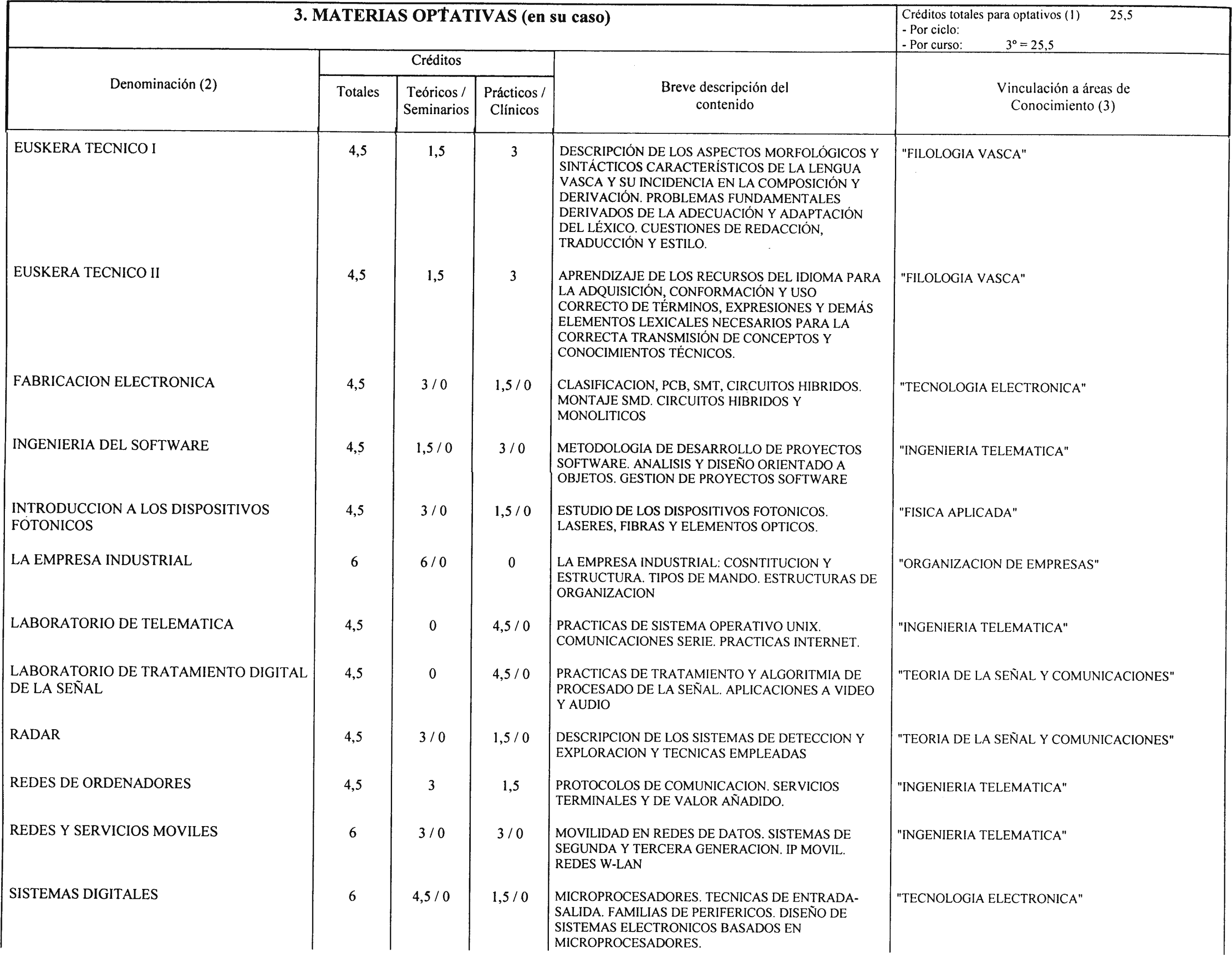 Imagen: /datos/imagenes/disp/2001/190/15764_8726611_image8.png