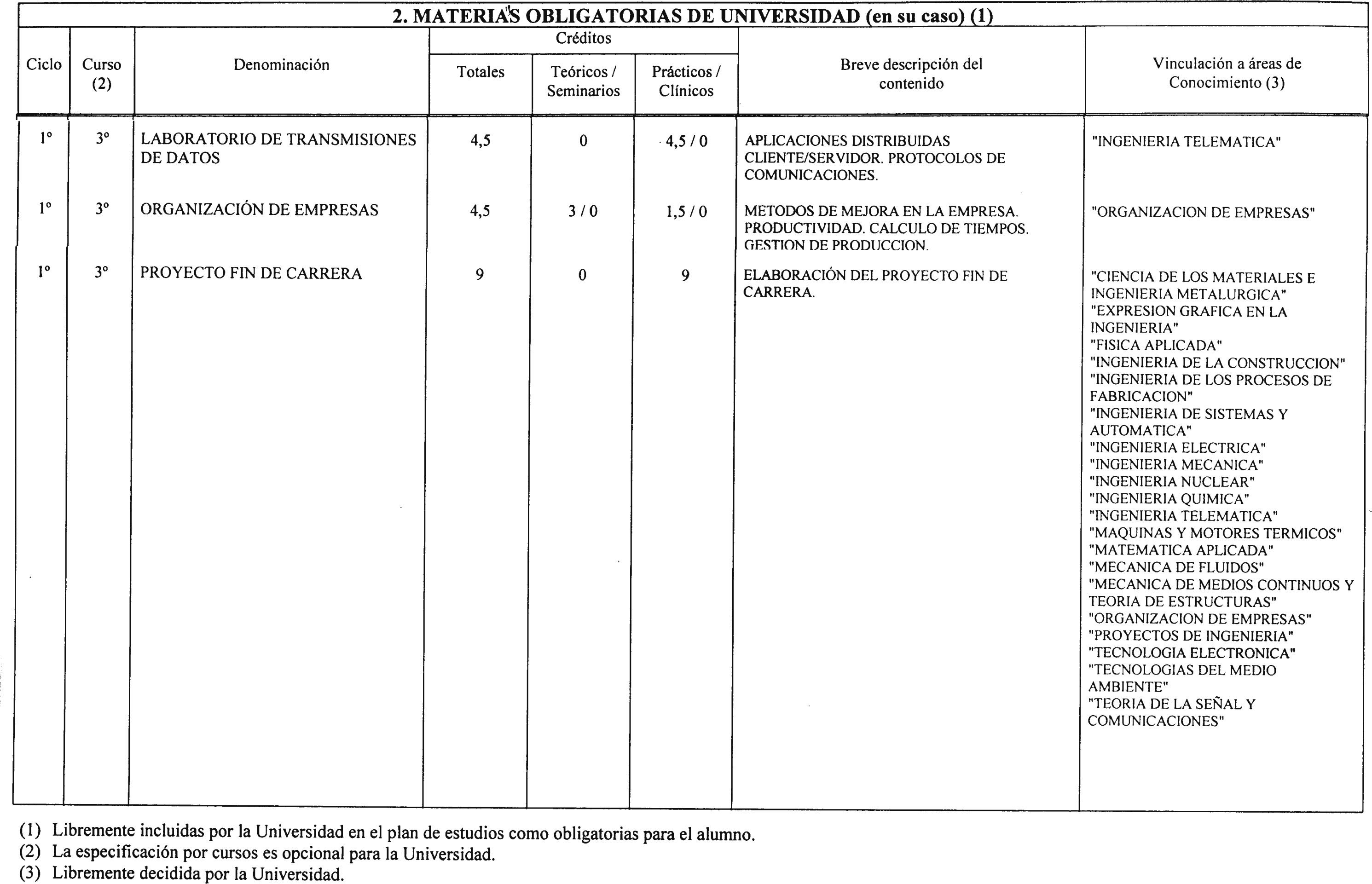 Imagen: /datos/imagenes/disp/2001/190/15766_8726727_image5.png