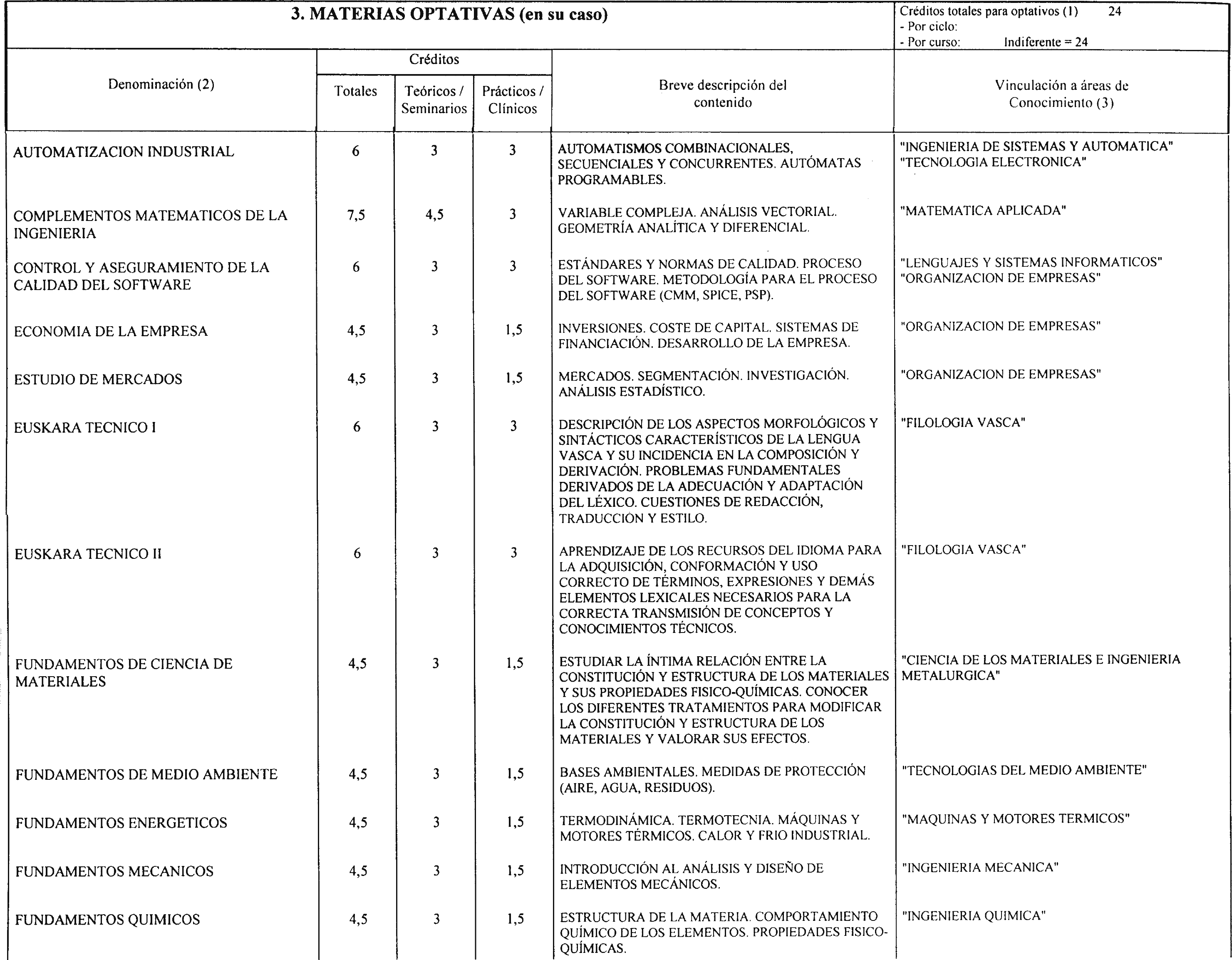 Imagen: /datos/imagenes/disp/2001/190/15768_8726754_image6.png