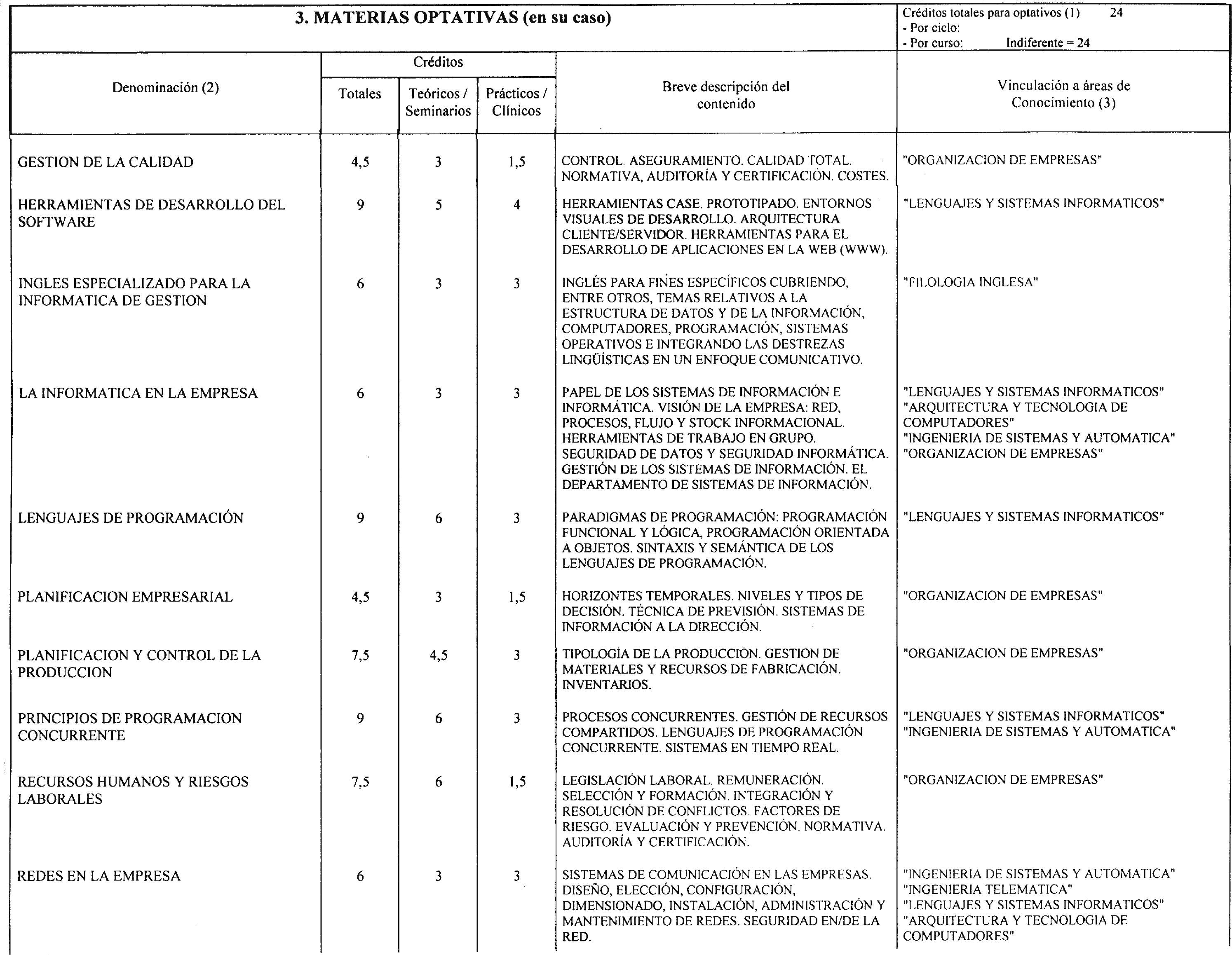 Imagen: /datos/imagenes/disp/2001/190/15768_8726754_image7.png