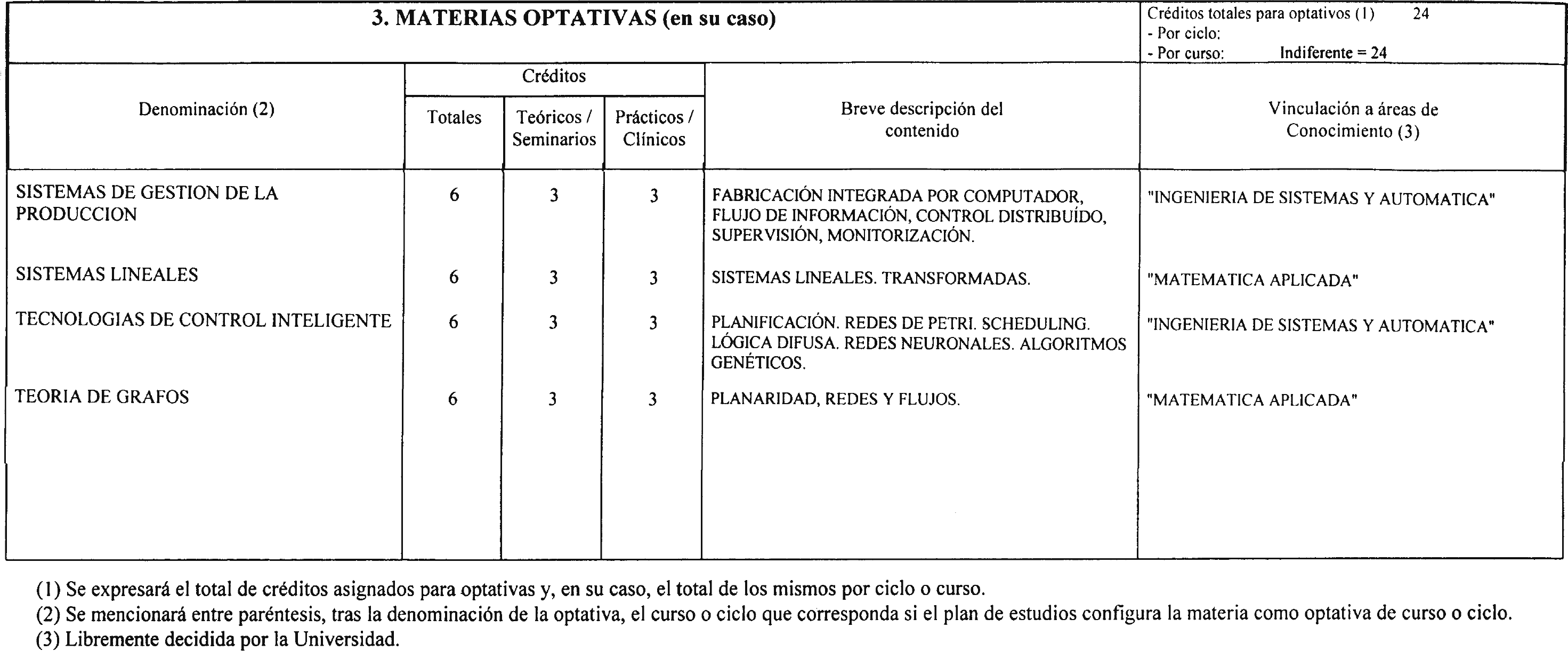 Imagen: /datos/imagenes/disp/2001/190/15768_8726754_image8.png