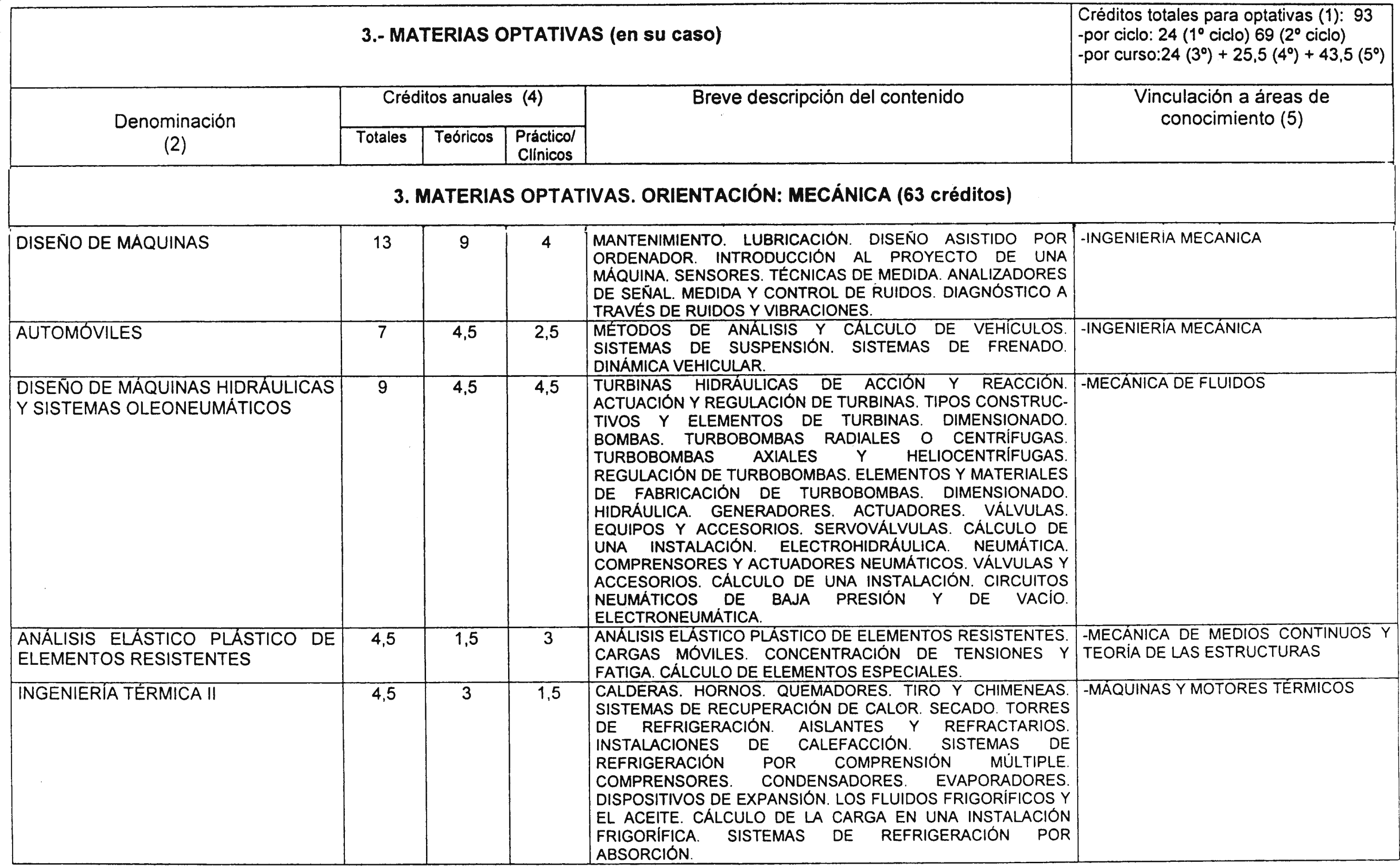 Imagen: /datos/imagenes/disp/2001/190/15769_8726687_image14.png