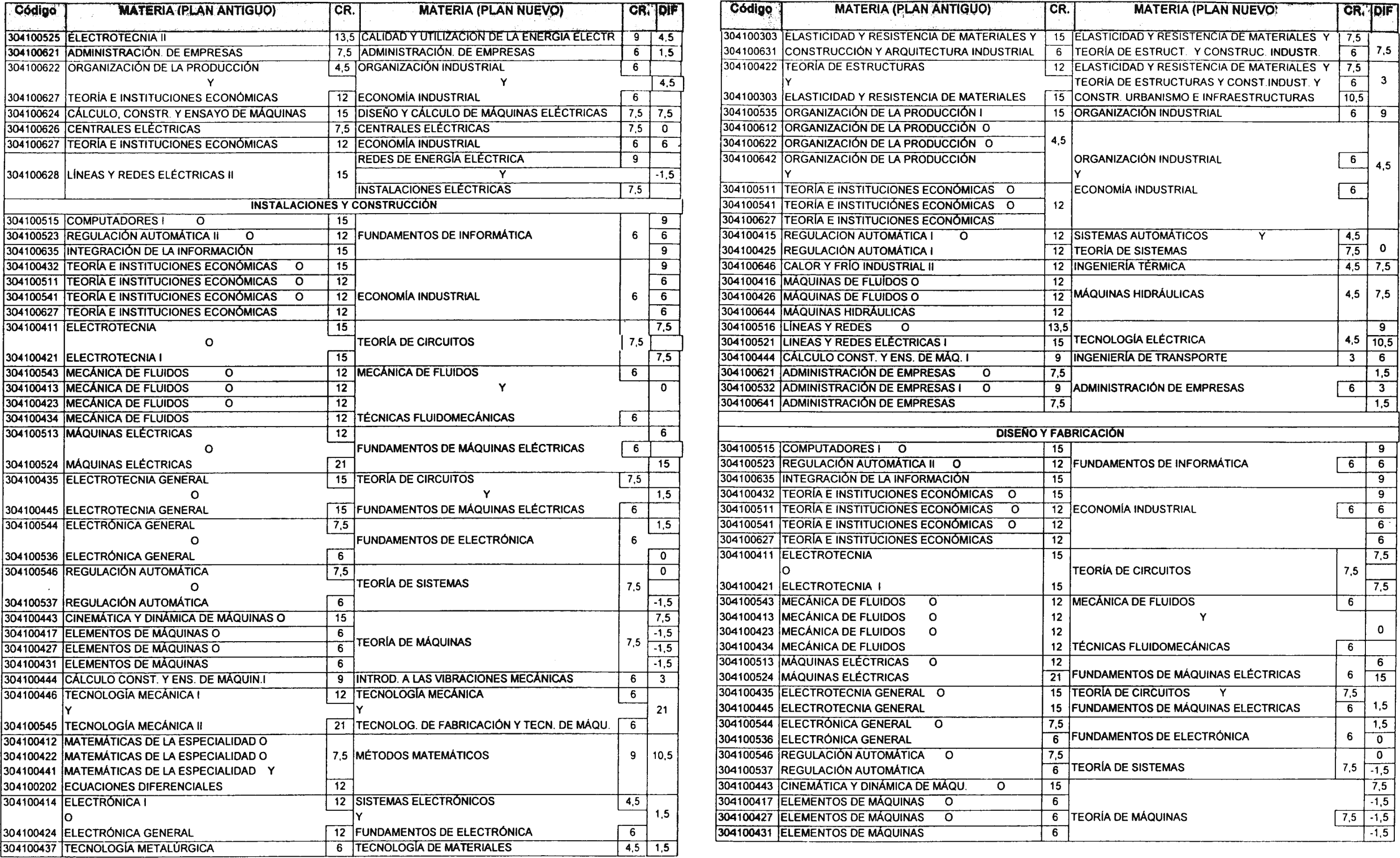 Imagen: /datos/imagenes/disp/2001/190/15769_8726687_image25.png