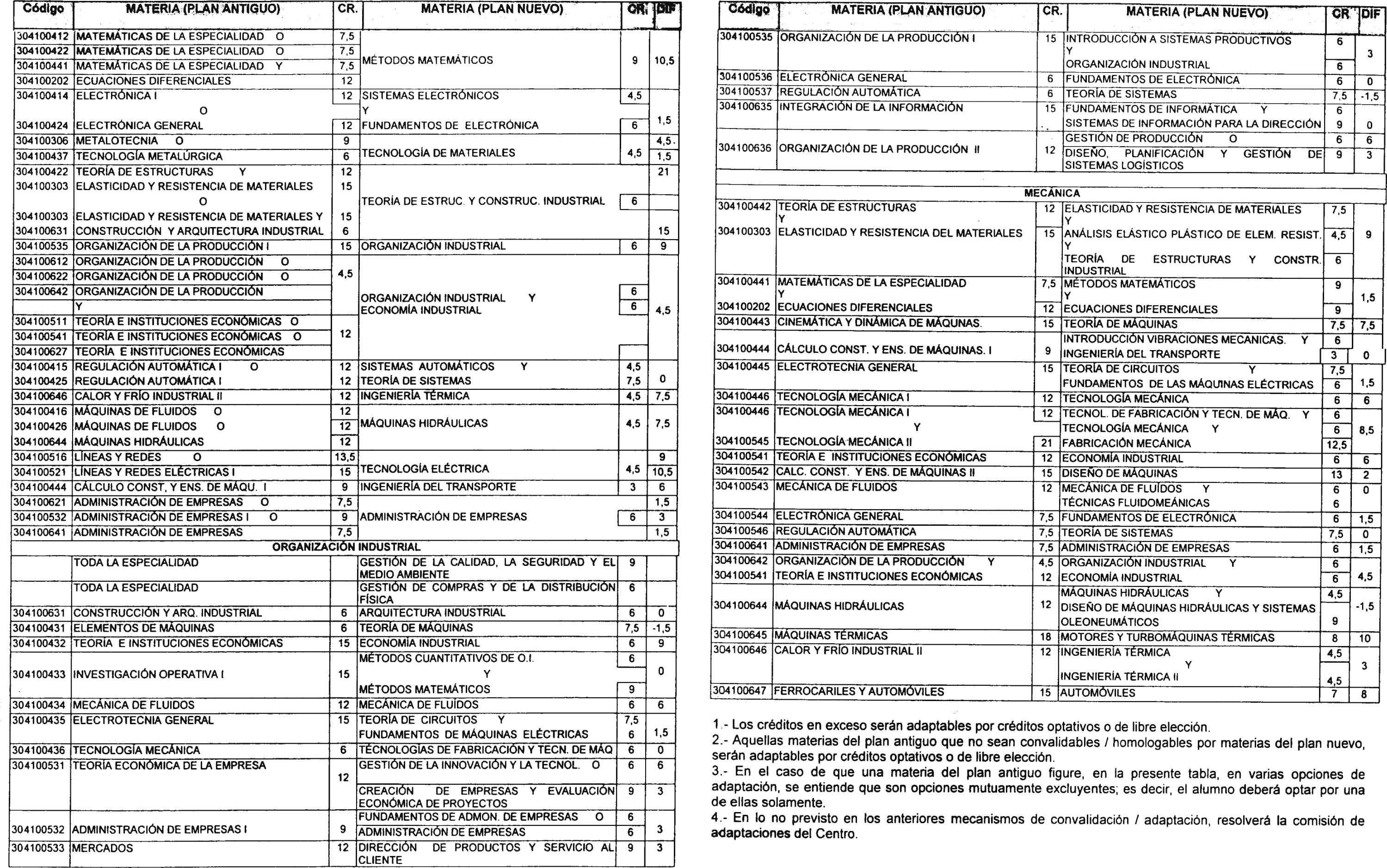 Imagen: /datos/imagenes/disp/2001/190/15769_8726687_image26.png