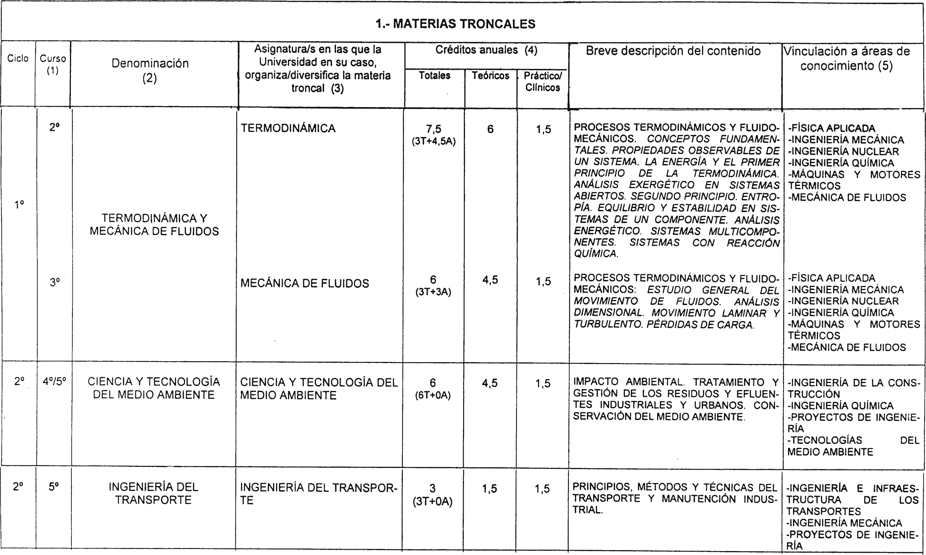 Imagen: /datos/imagenes/disp/2001/190/15769_8726687_image6.png