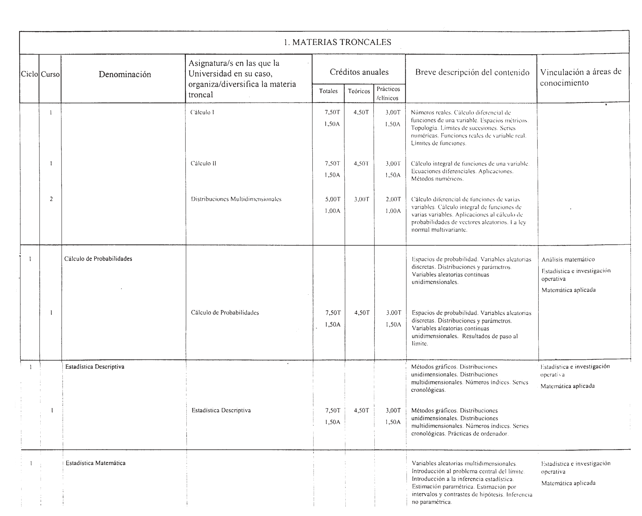 Imagen: /datos/imagenes/disp/2001/192/15907_8727617_image2.png