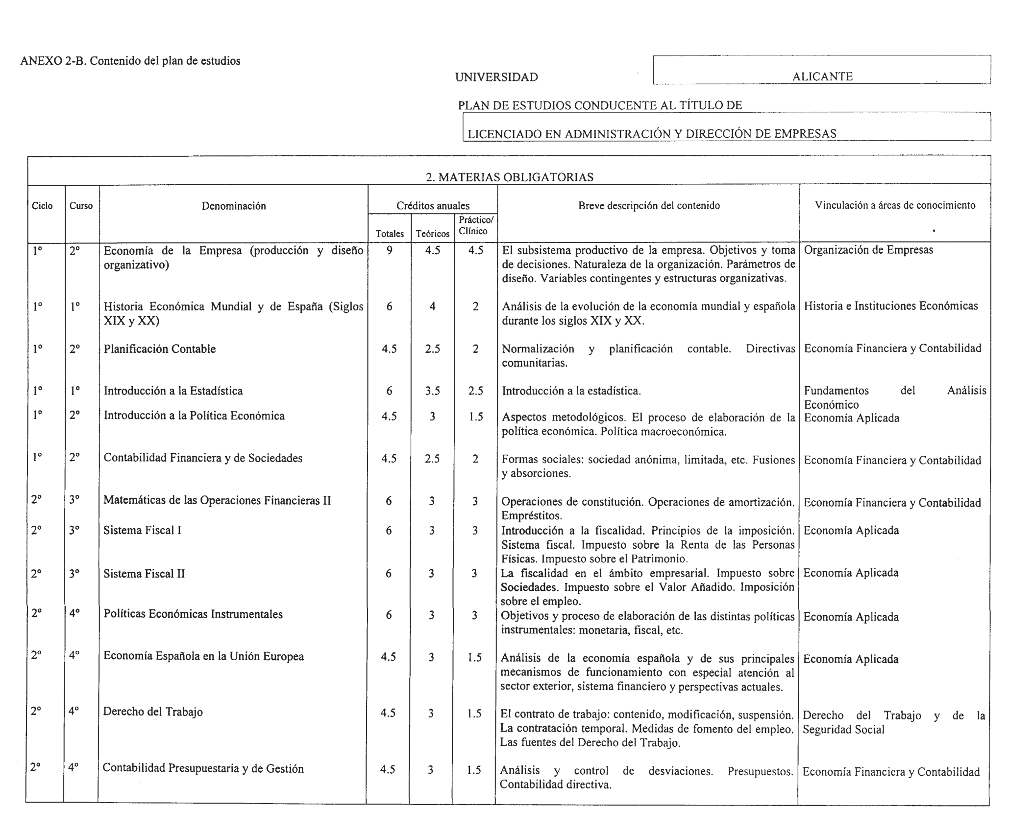 Imagen: /datos/imagenes/disp/2001/194/15989_8727647_image5.png