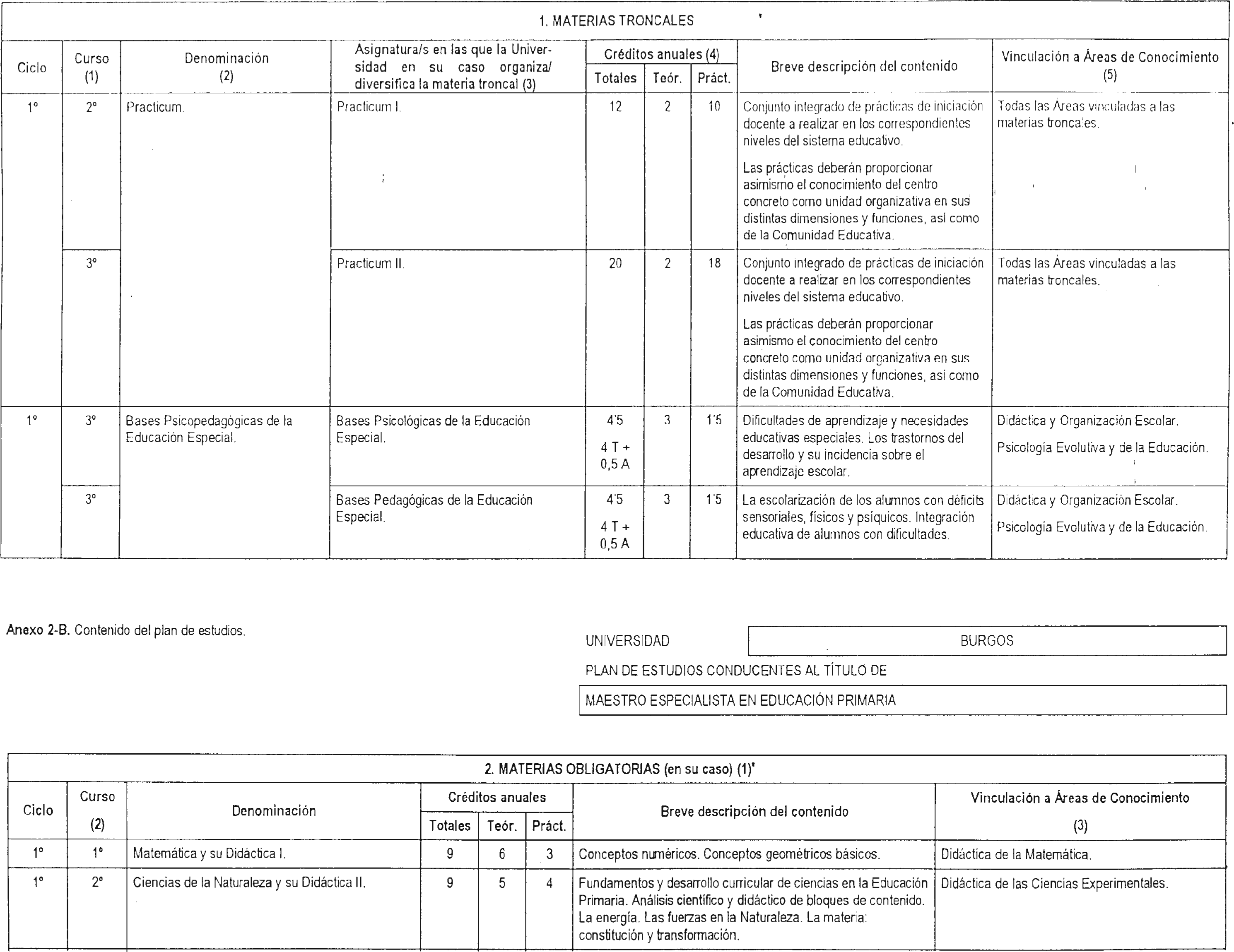 Imagen: /datos/imagenes/disp/2001/195/16018_7341655_image16.png