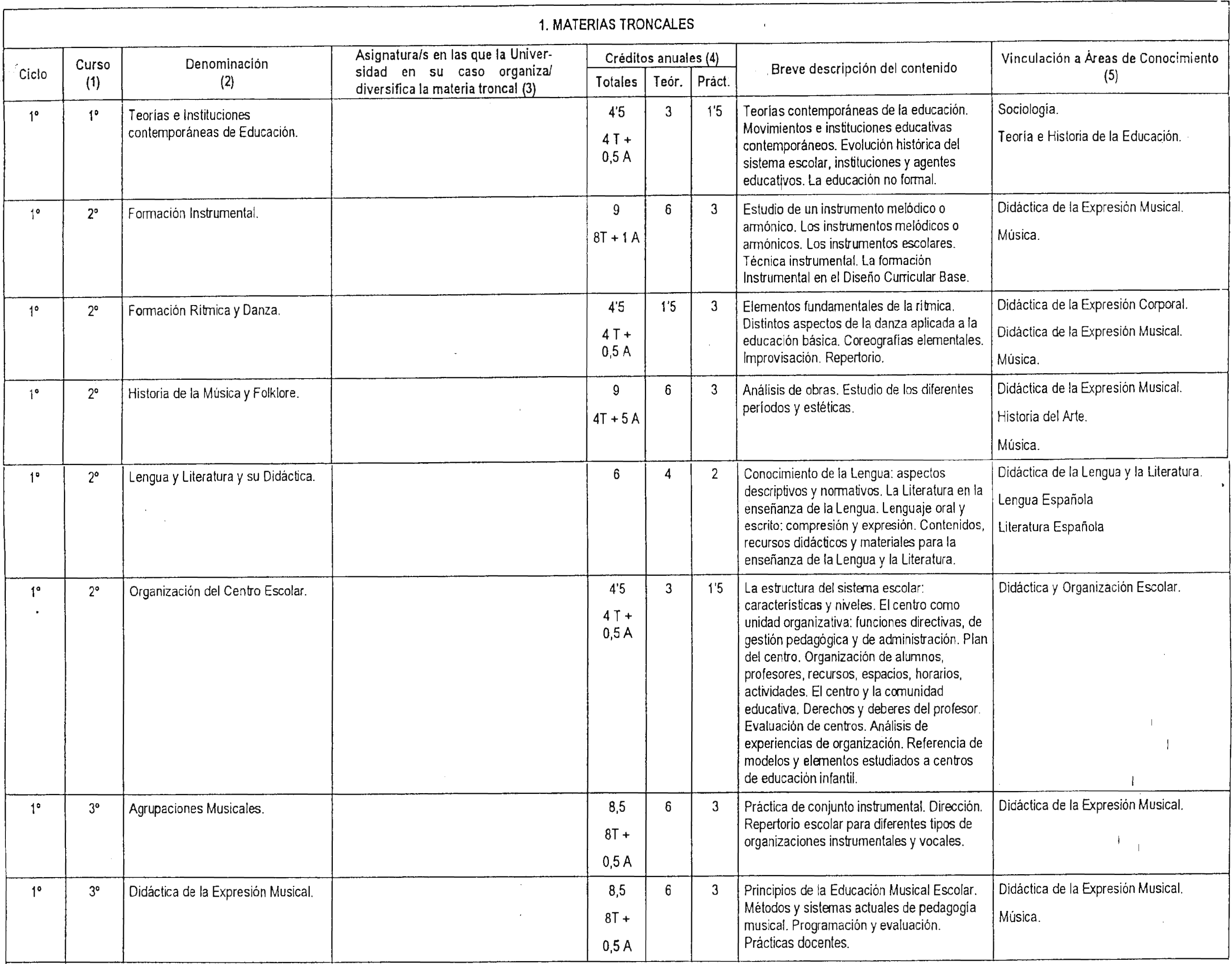 Imagen: /datos/imagenes/disp/2001/195/16018_7341655_image39.png