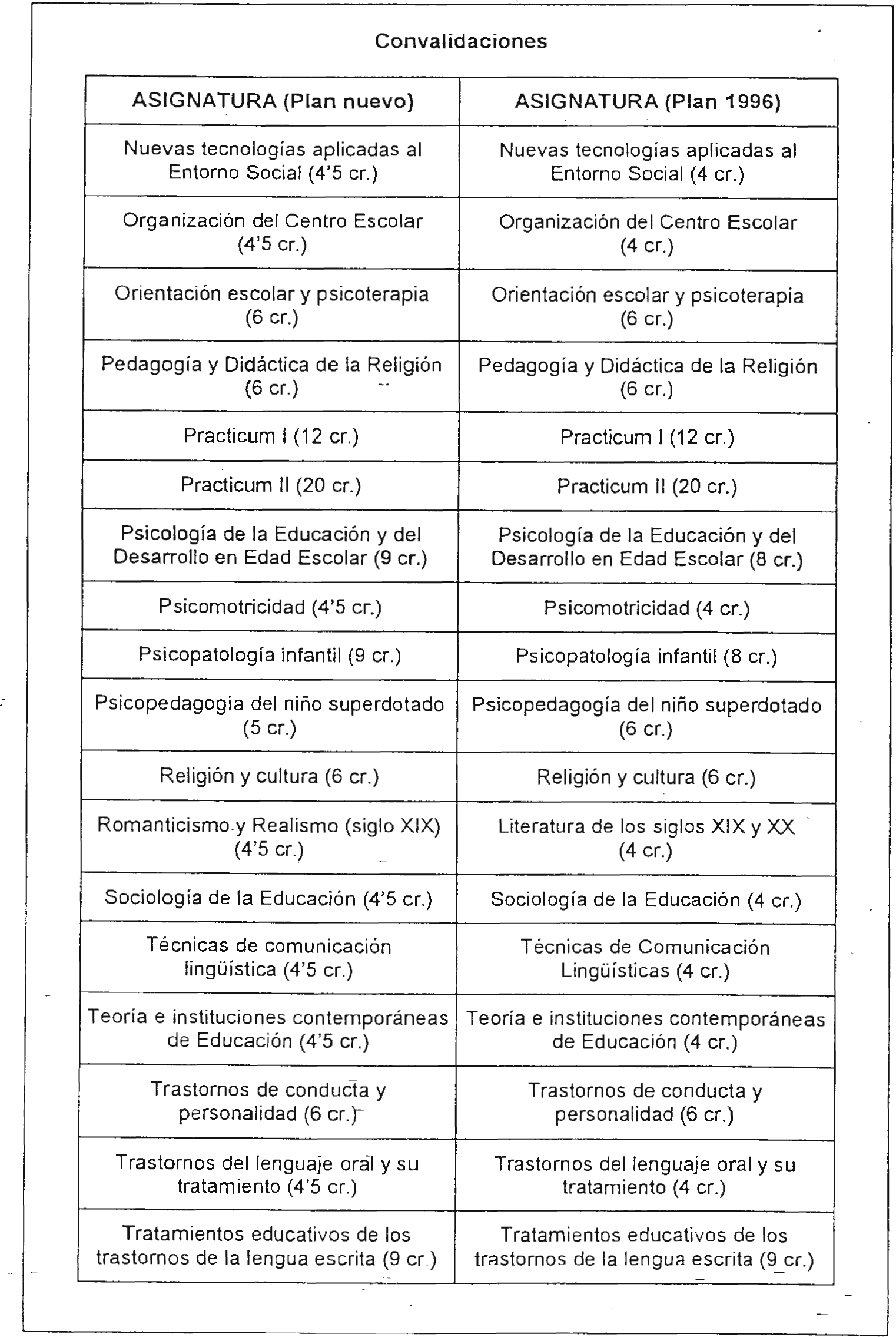 Imagen: /datos/imagenes/disp/2001/195/16018_7341655_image60.png